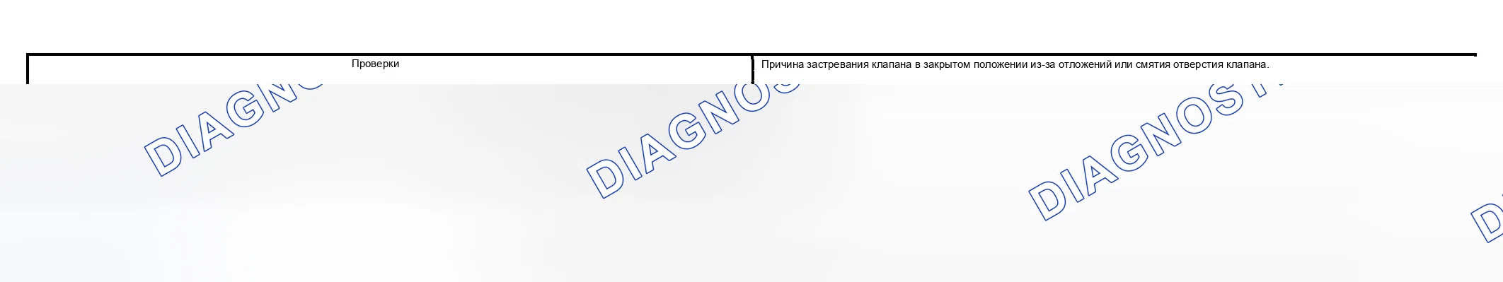 Рис. 1191: Недостаточная смазка при низких линейных или тяжелых нагрузках. Chevrolet Silverado 1500 HD 