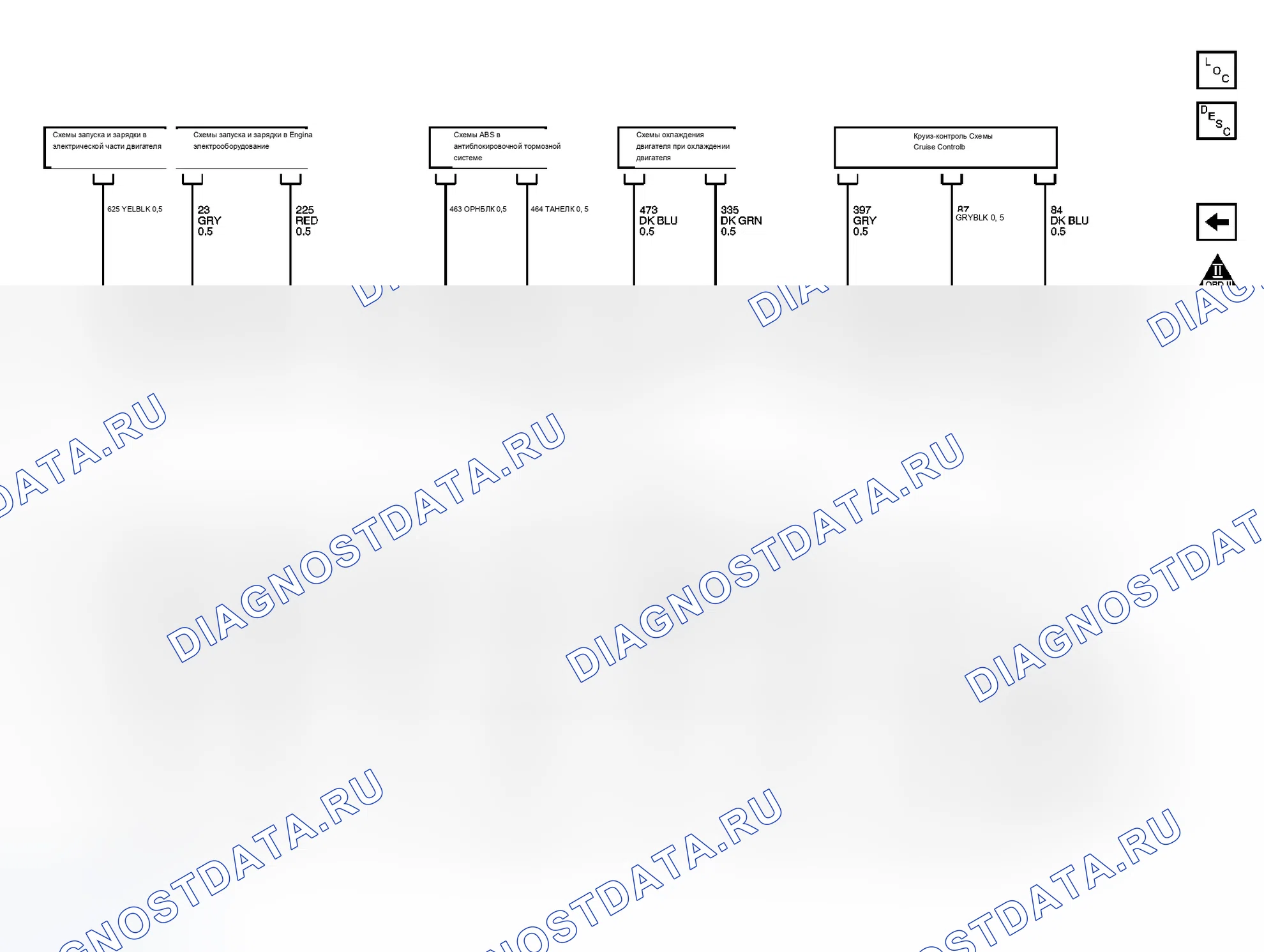 Рис. 18. Buick Rendezvous I