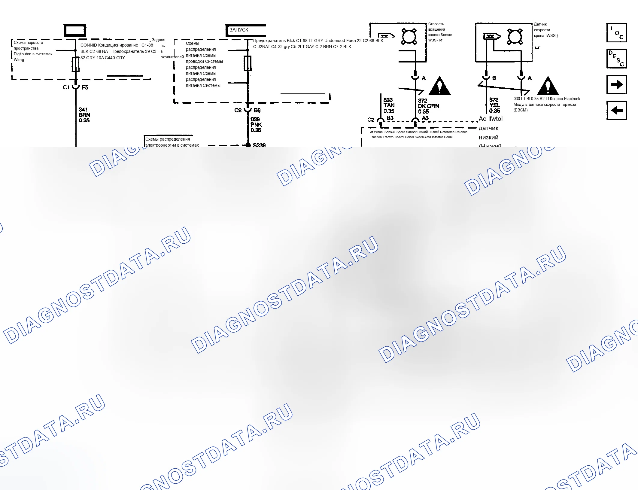 Рис. 3. Chevrolet TrailBlazer I