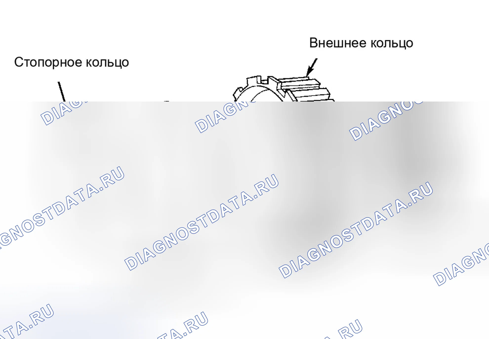 Рис. 8. Dodge Dakota II