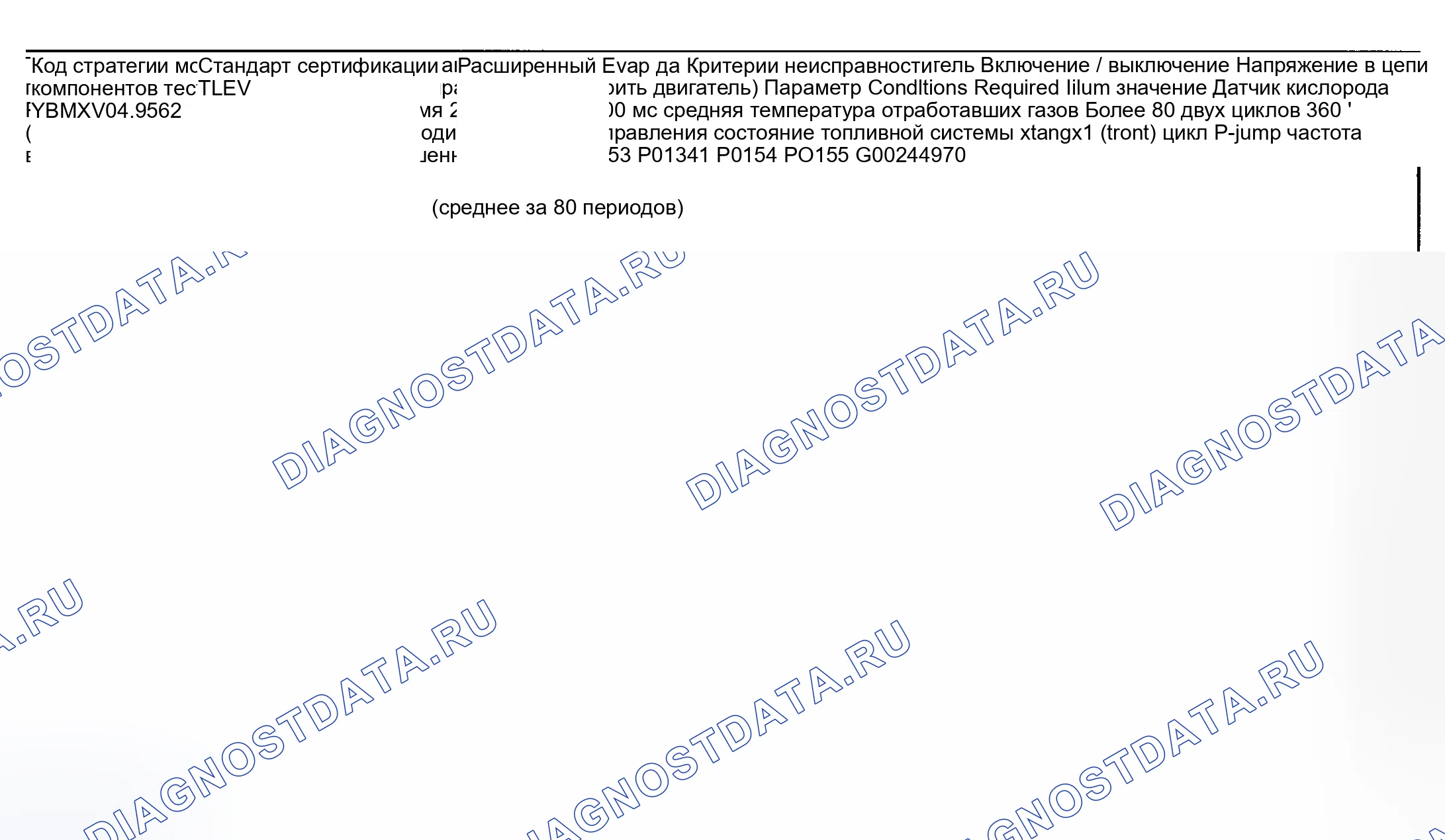 Рис. 87: расшифровка кода ошибки Chart (M5 и Z8) - 4 из 7. BMW M5 E39