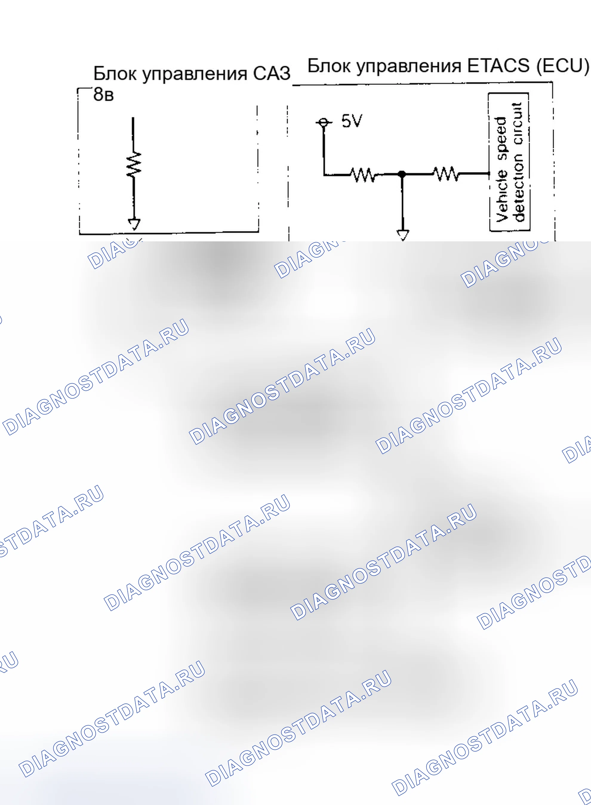 Рис. 18. Eagle Summit I