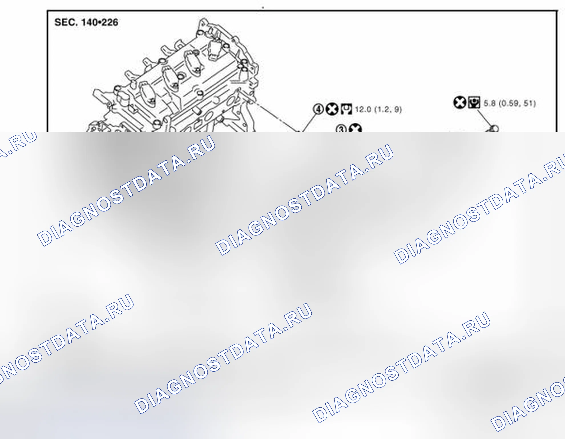 Рис. 166. Nissan Cube III