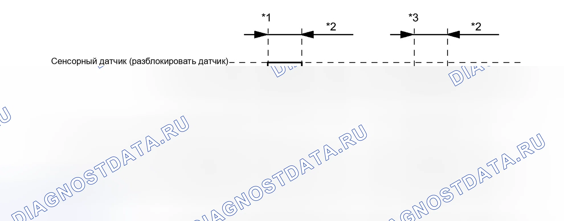 Рис. 36: СПИСОК ДАННЫХ / АКТИВНЫЕ ИСПЫТАНИЯ [08 / 2012 -]. Lexus CT I