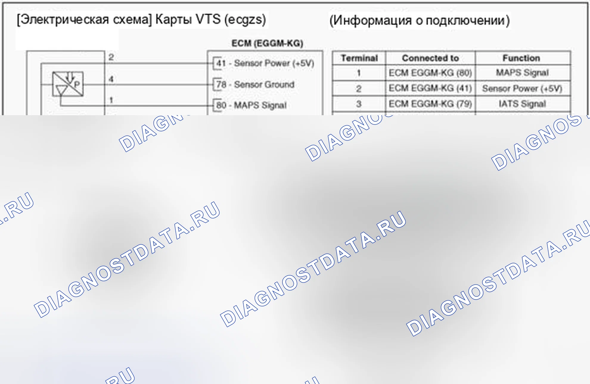Рис. 56: (M / T). Hyundai Accent IV