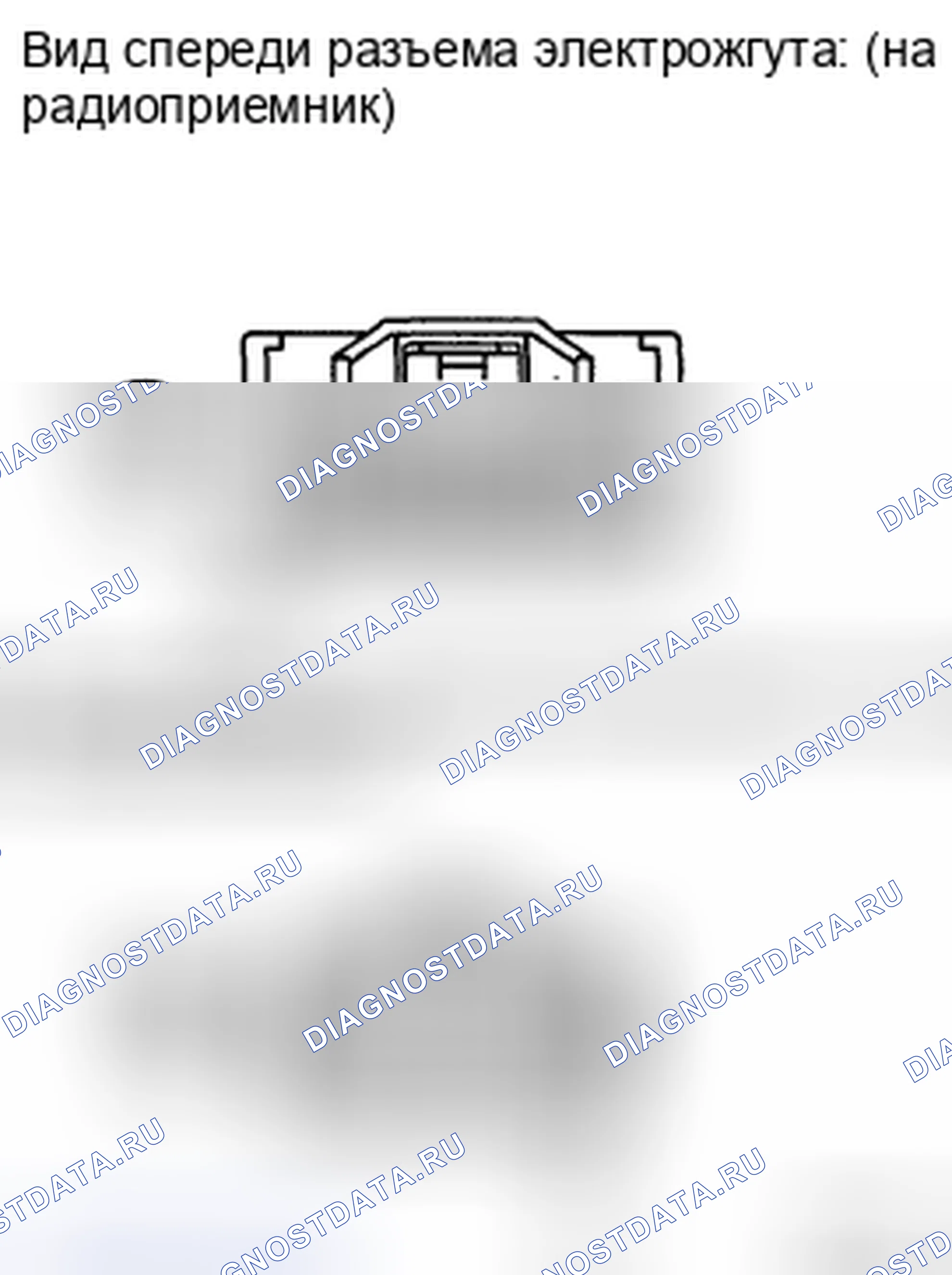 Рис. 94. Toyota Highlander II