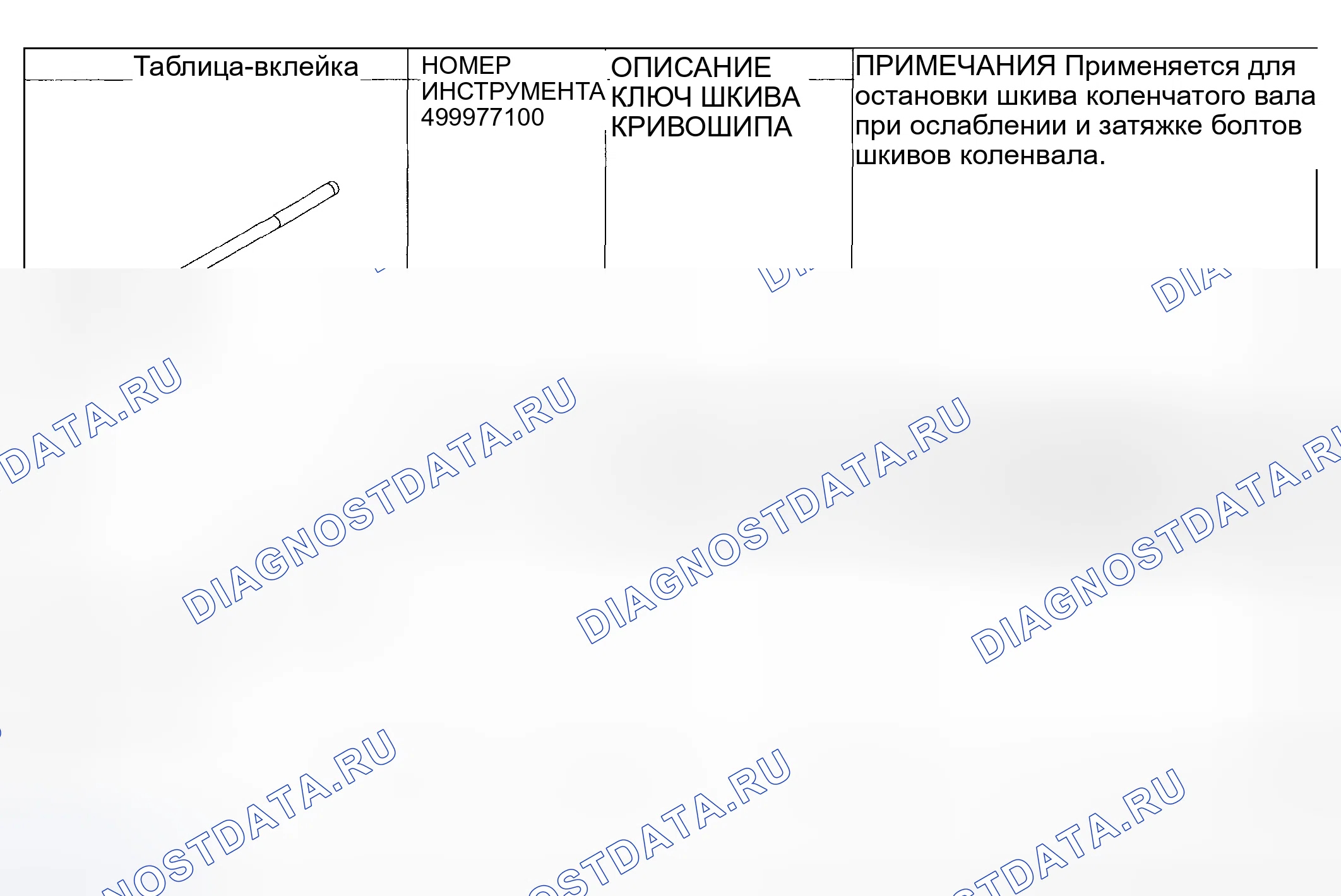 Рис. 81: Идентификация инструментов подготовки. Subaru Legacy BE/BH/BT