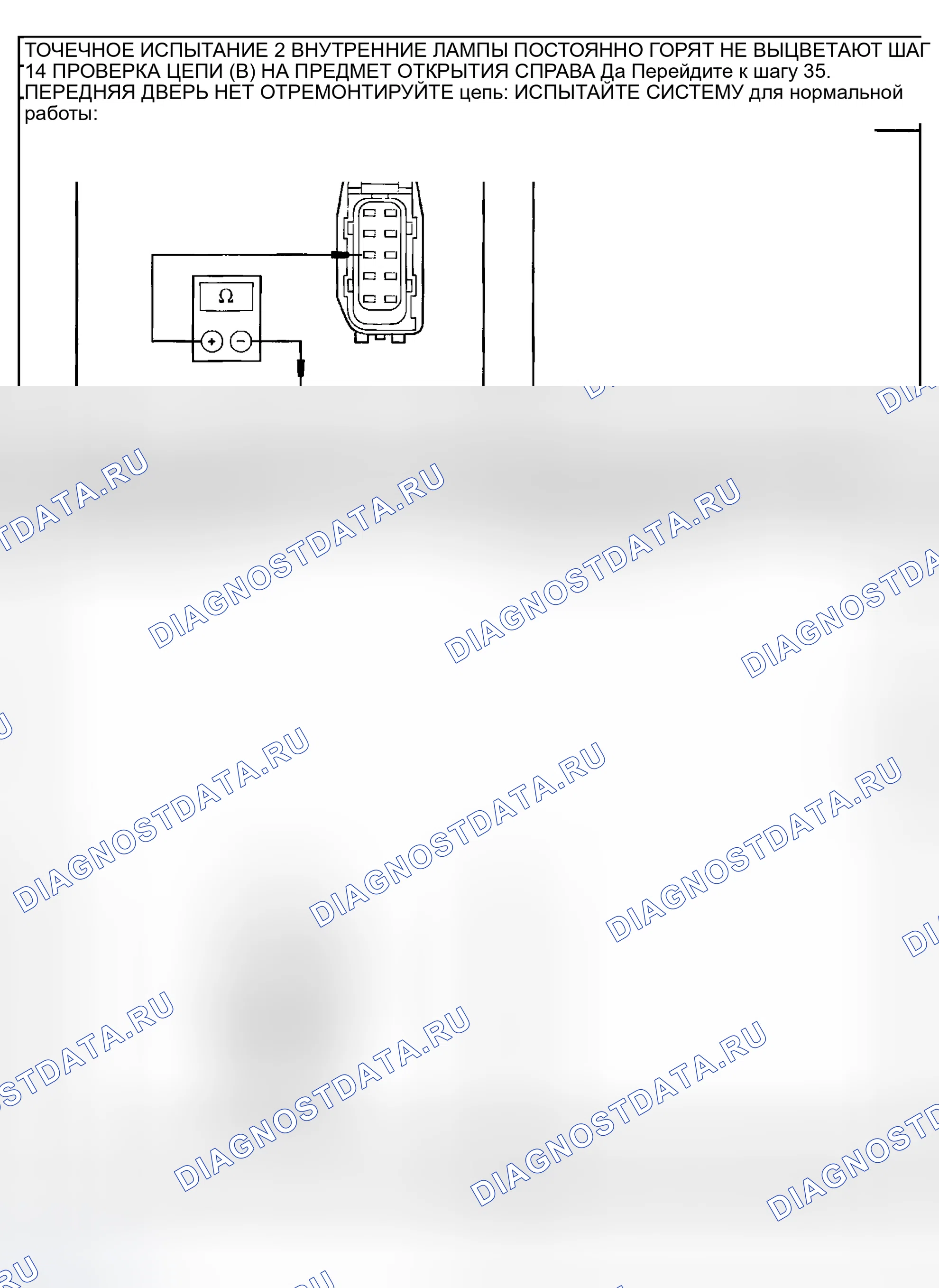 Рис. 17. Mazda Tribute I