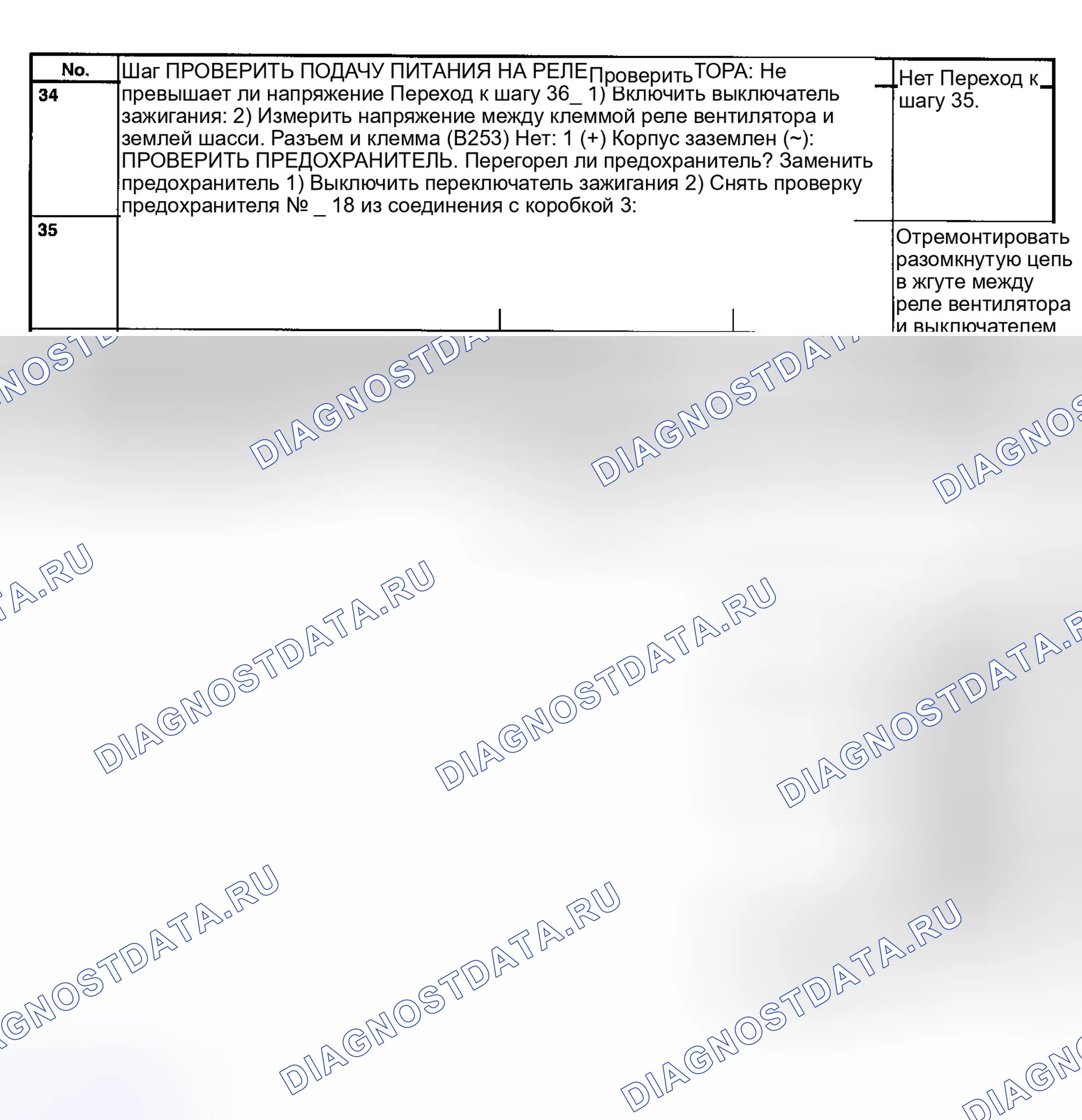 Рис. 25. Subaru Legacy BE/BH/BT