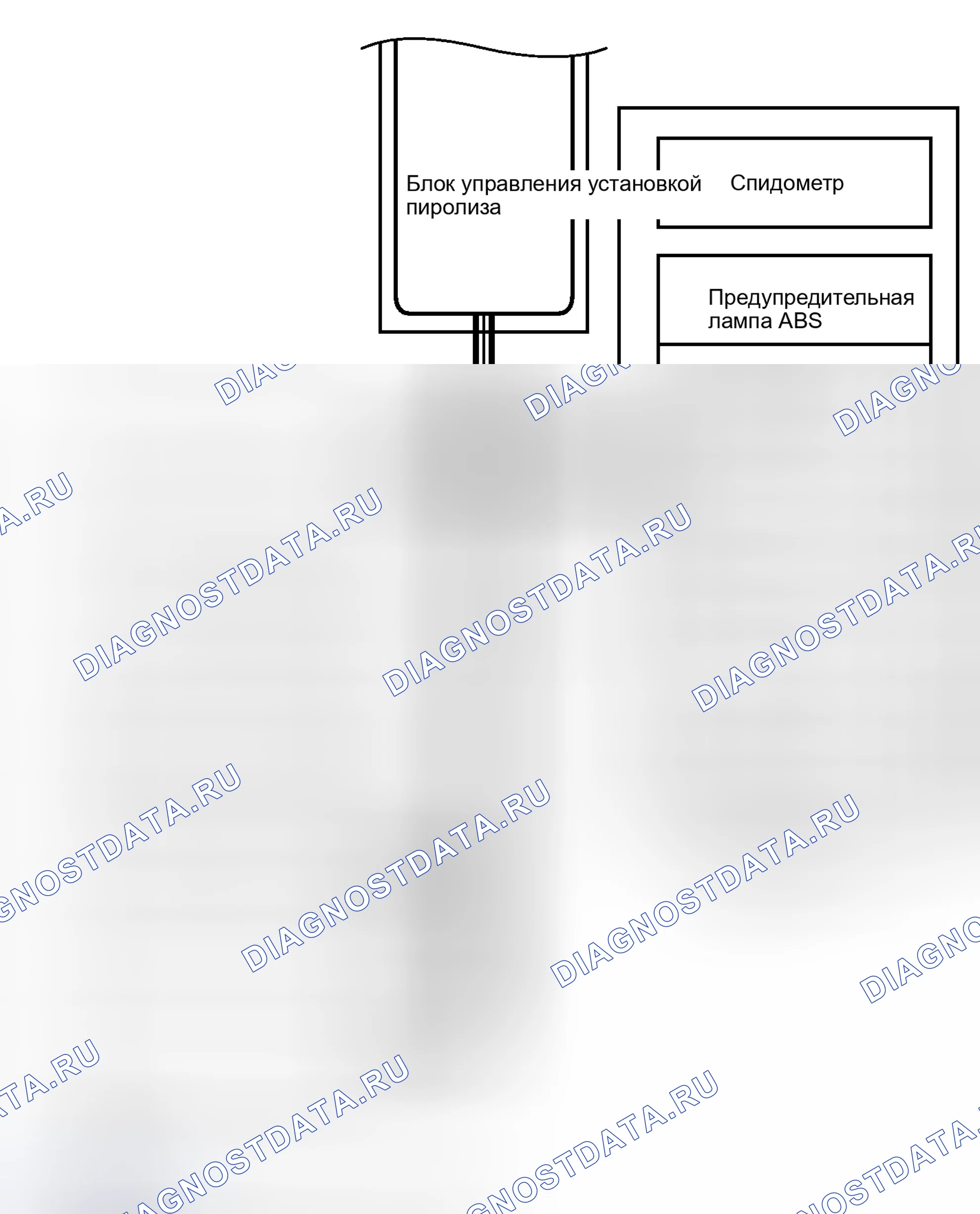 Рис. 8. Kia Soul II