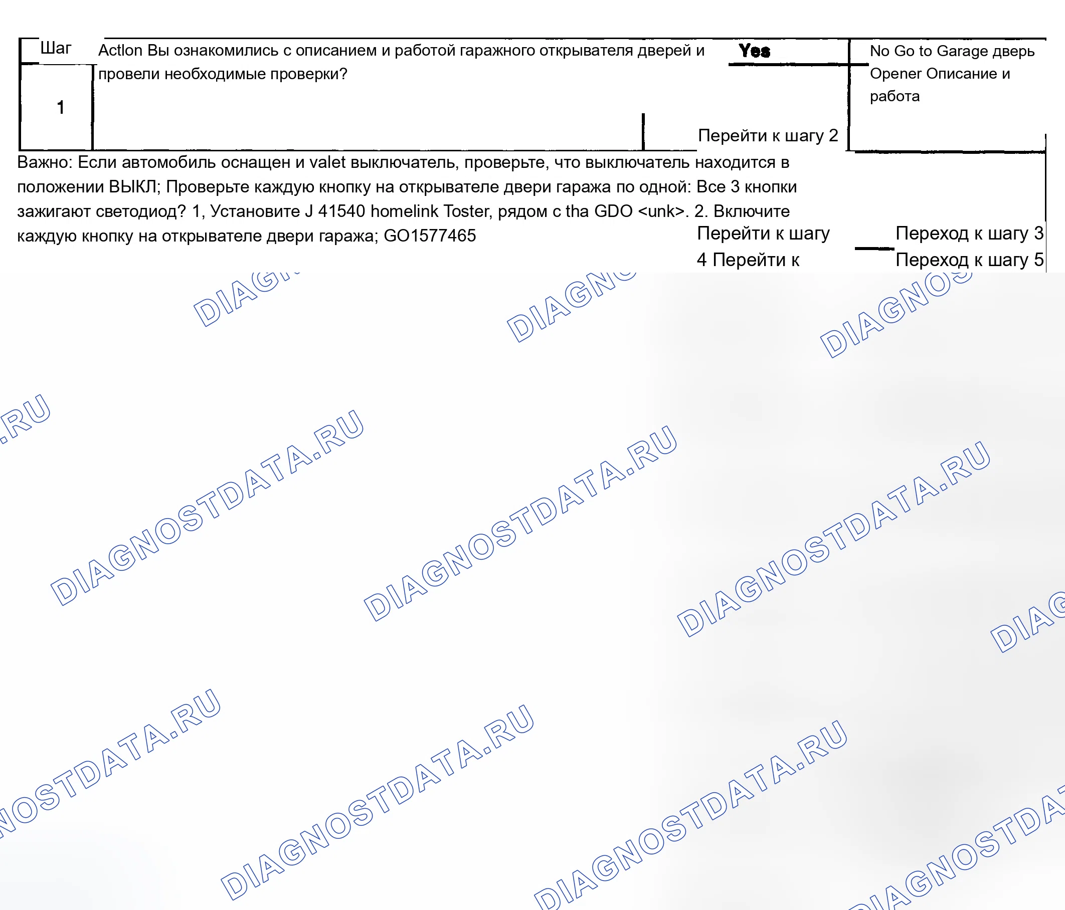 Рис. 10. Chevrolet Silverado 1500 HD 
