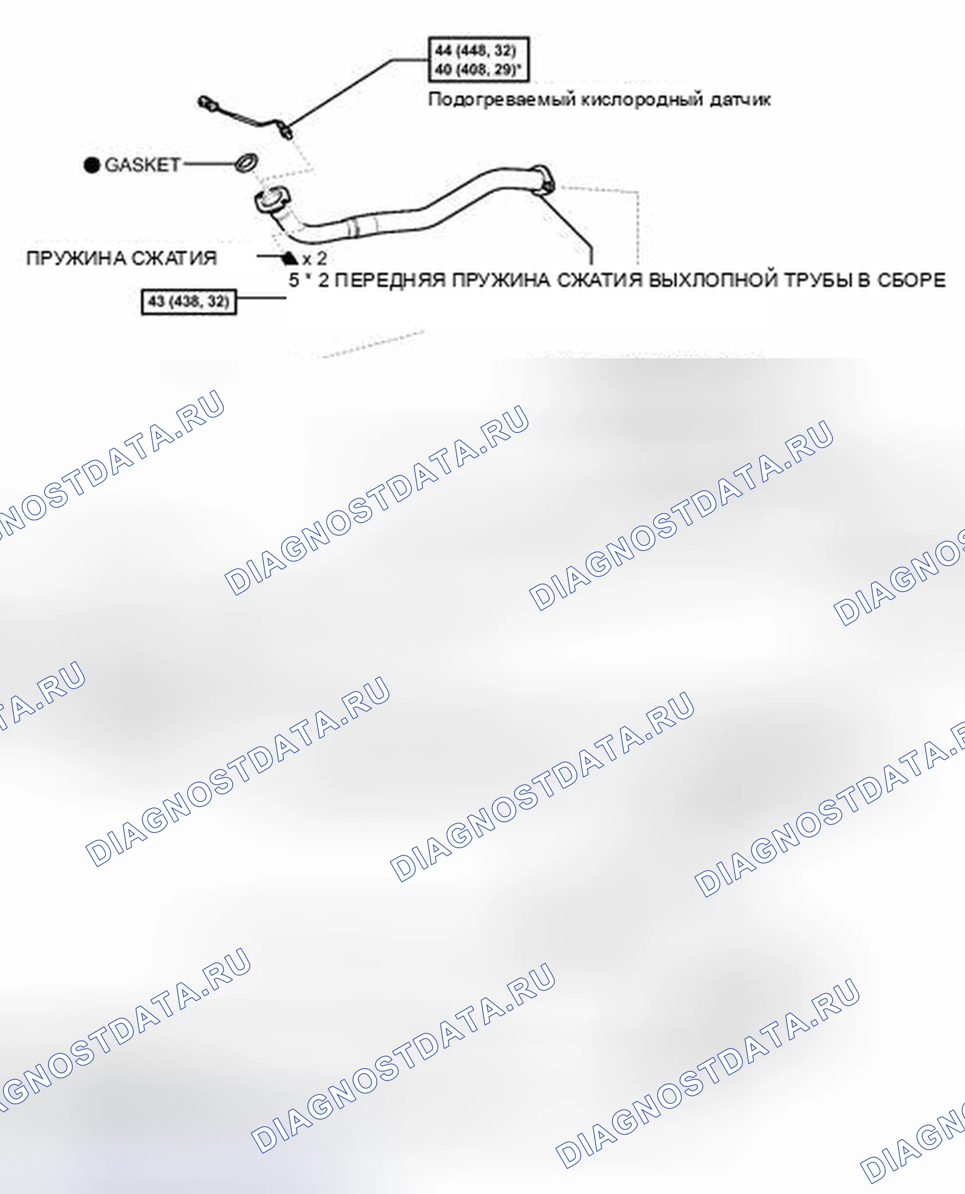 Рис. 53: ИЛЛЮСТРАЦИЯ. Toyota Venza I