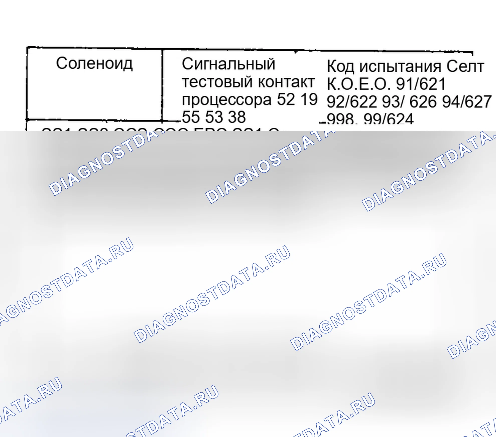 Рис. 125. Ford Econoline E150 