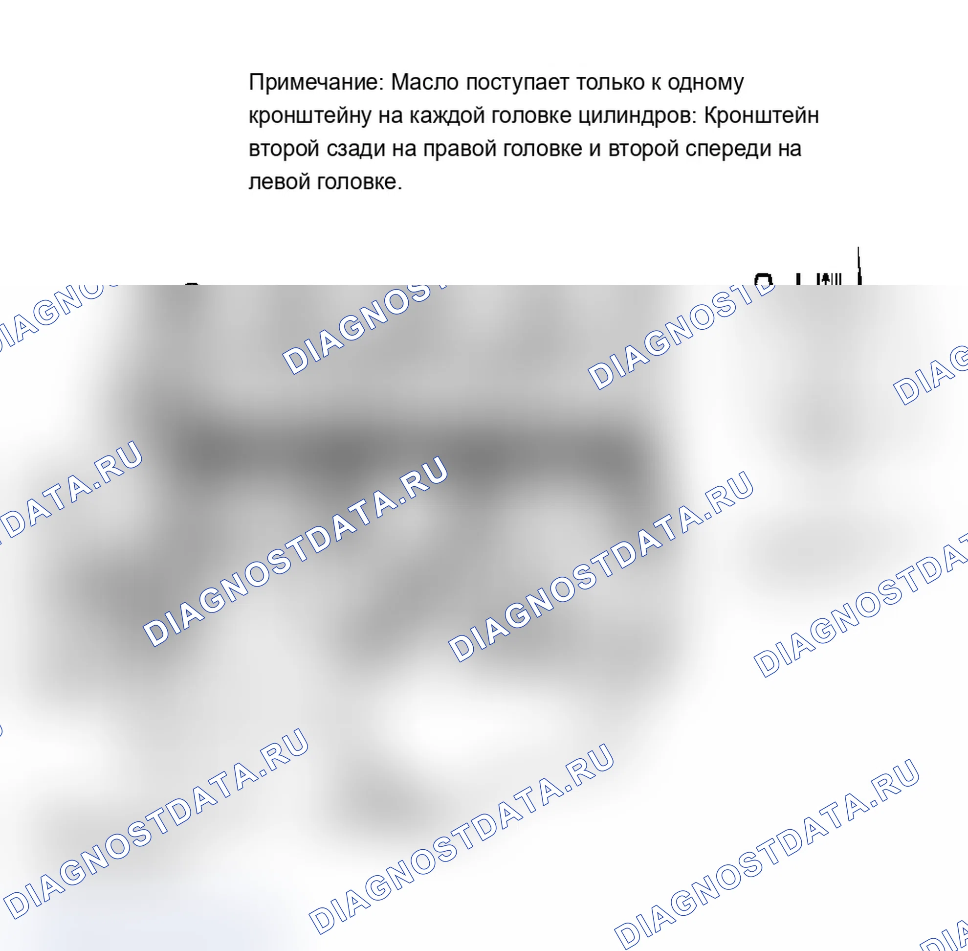 Рис. 46: Нормальное давление масла. Dodge Dynasty I