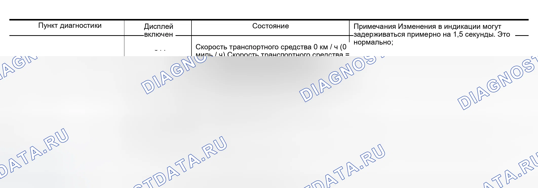 Рис. 213. Infiniti M45 II