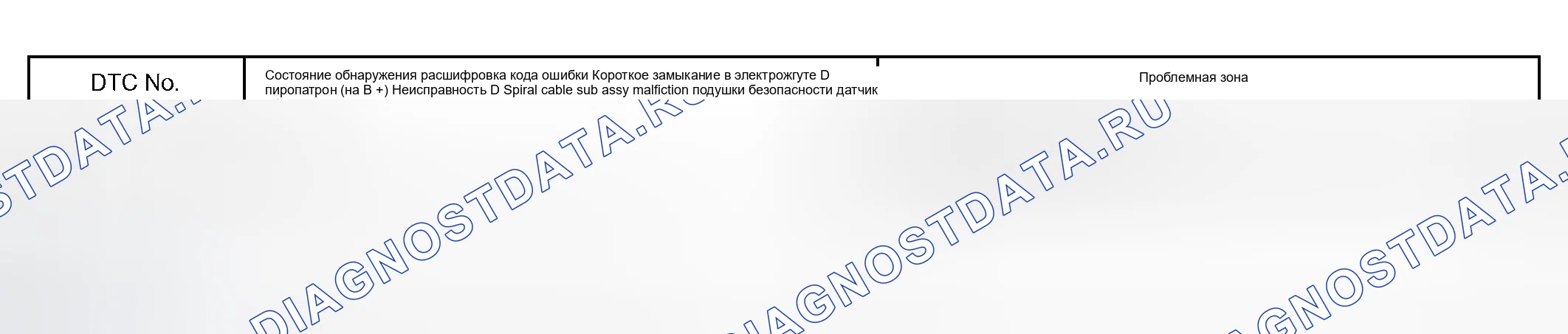 Рис. 24: ОПИСАНИЕ СХЕМЫ. Scion xB I