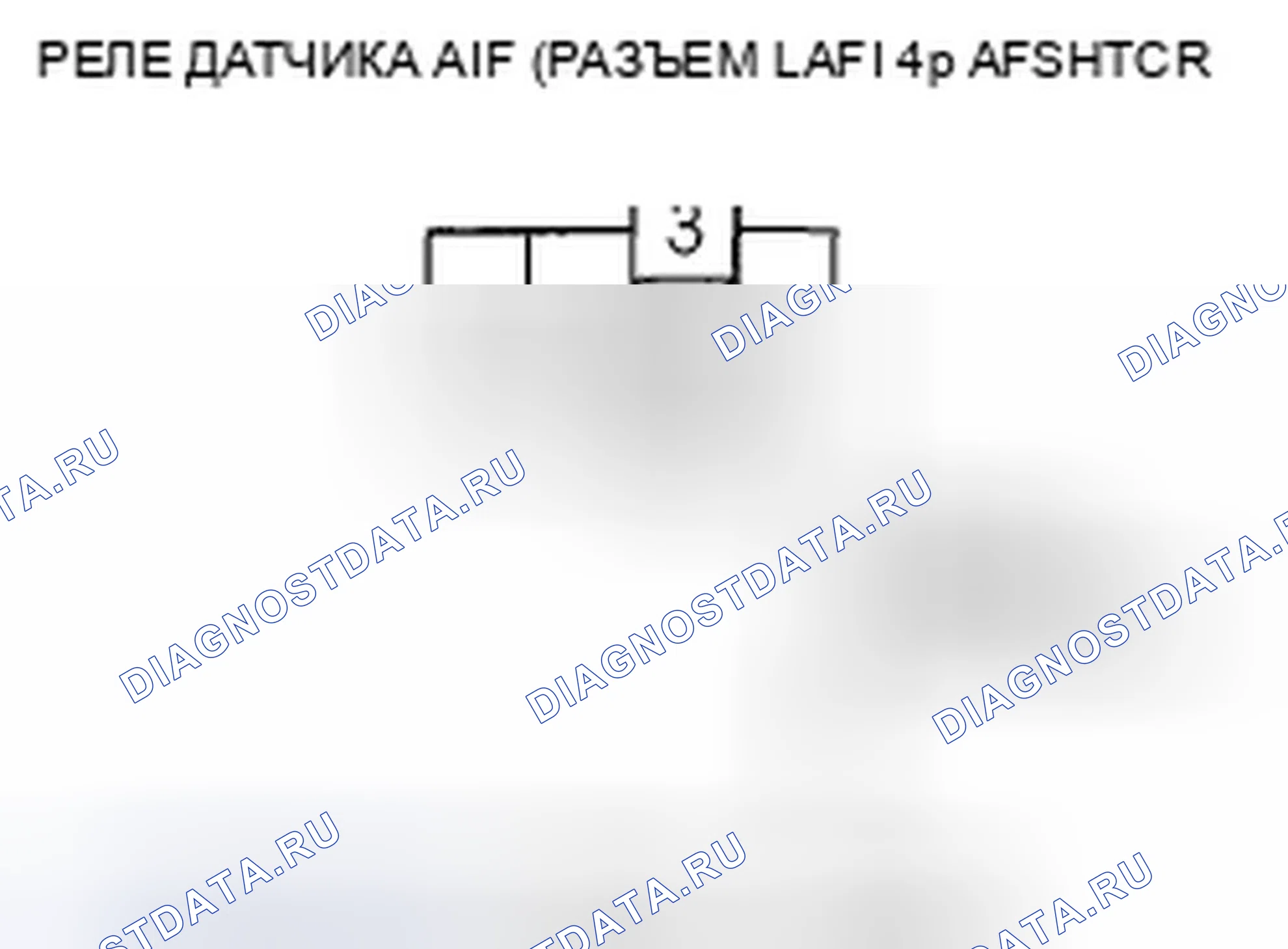 Рис. 100. Honda Ridgeline I рестайлинг