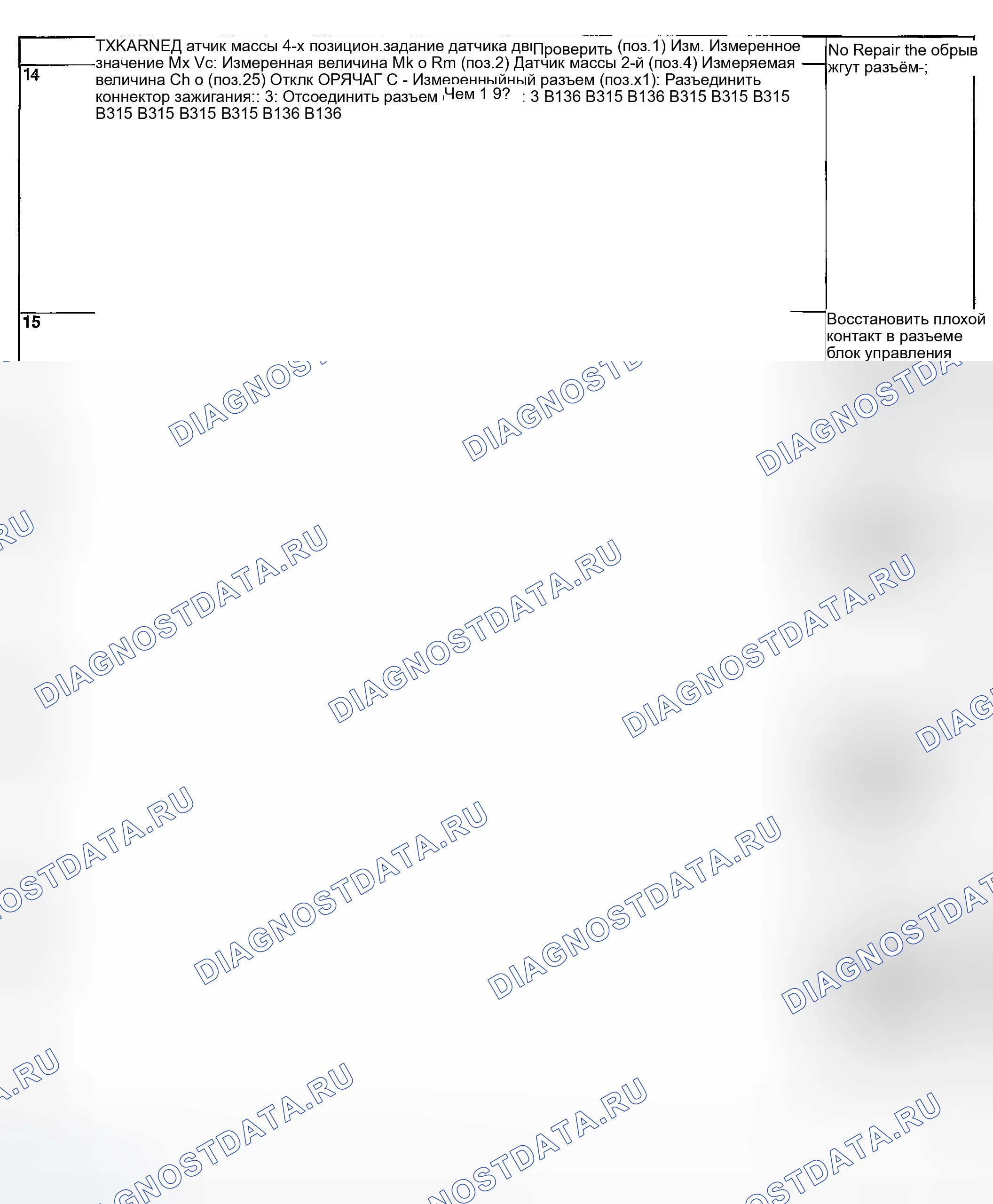 Рис. 2032. Subaru Baja I