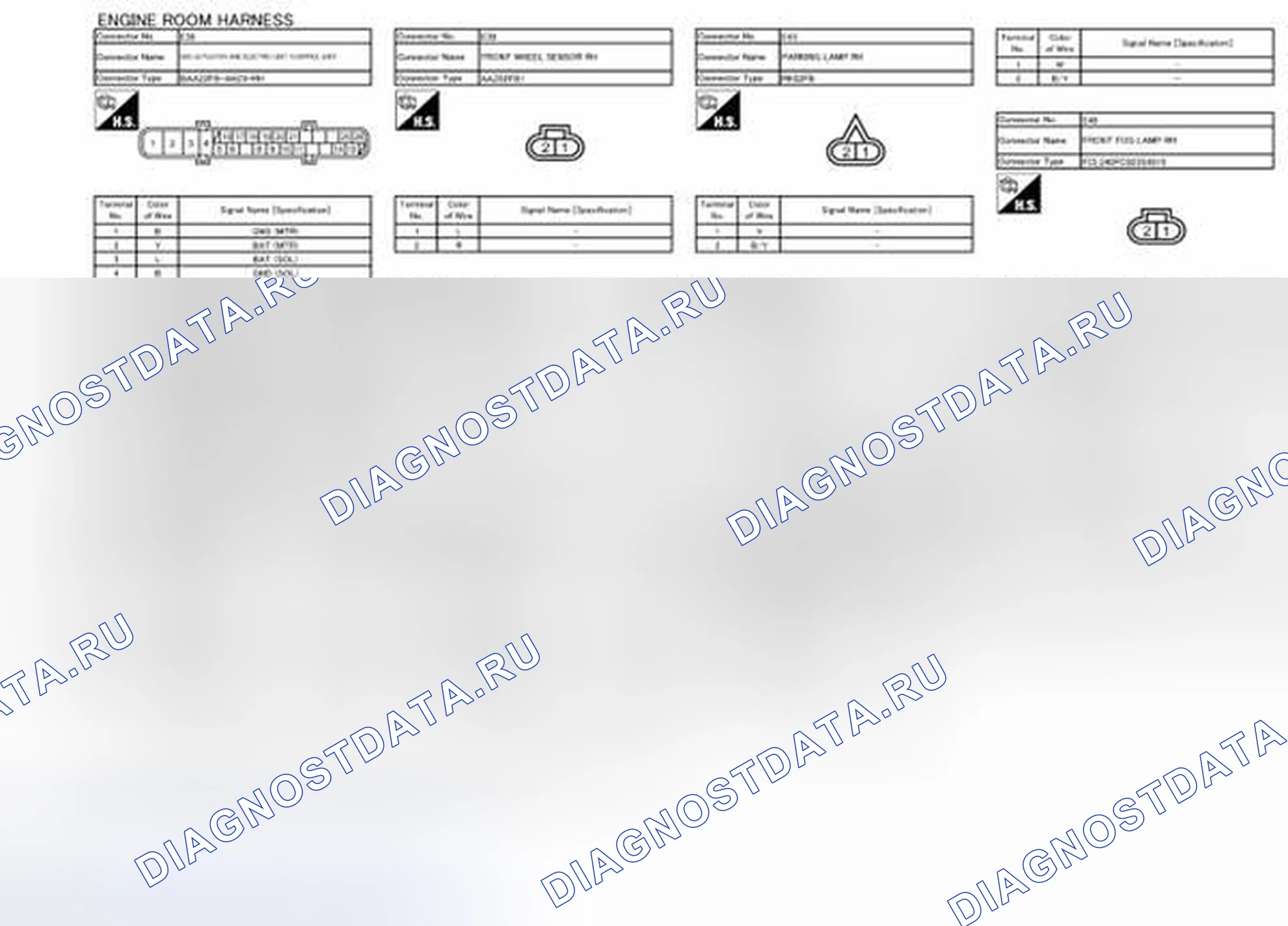 Рис. 54. Nissan Cube III
