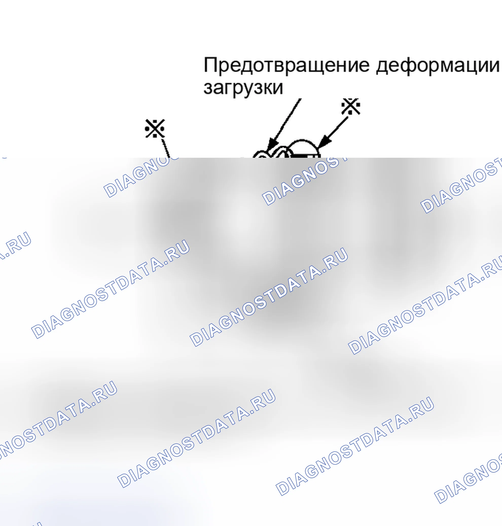 Рис. 50. Nissan Murano Z50