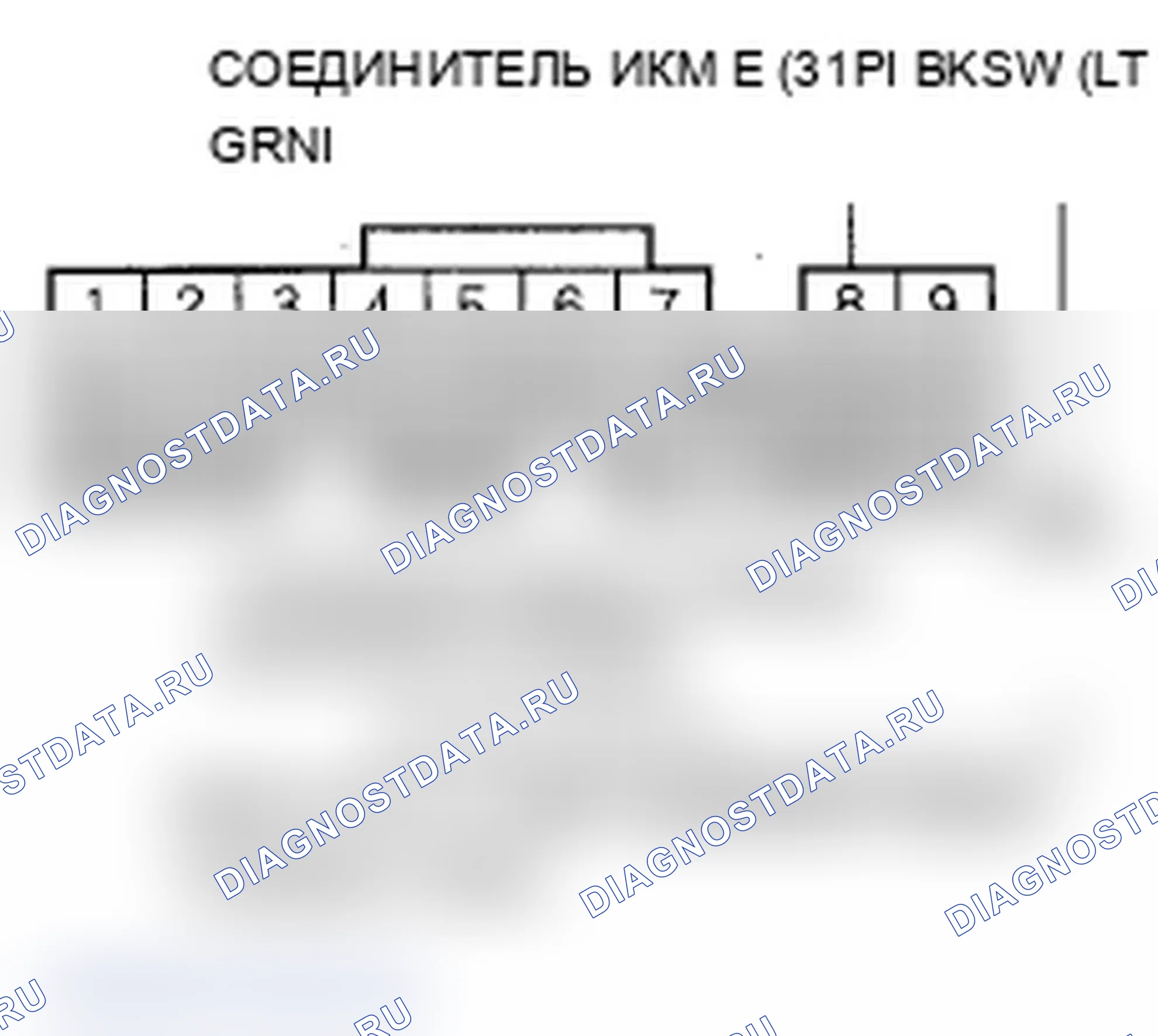 Рис. 10. Acura RL II