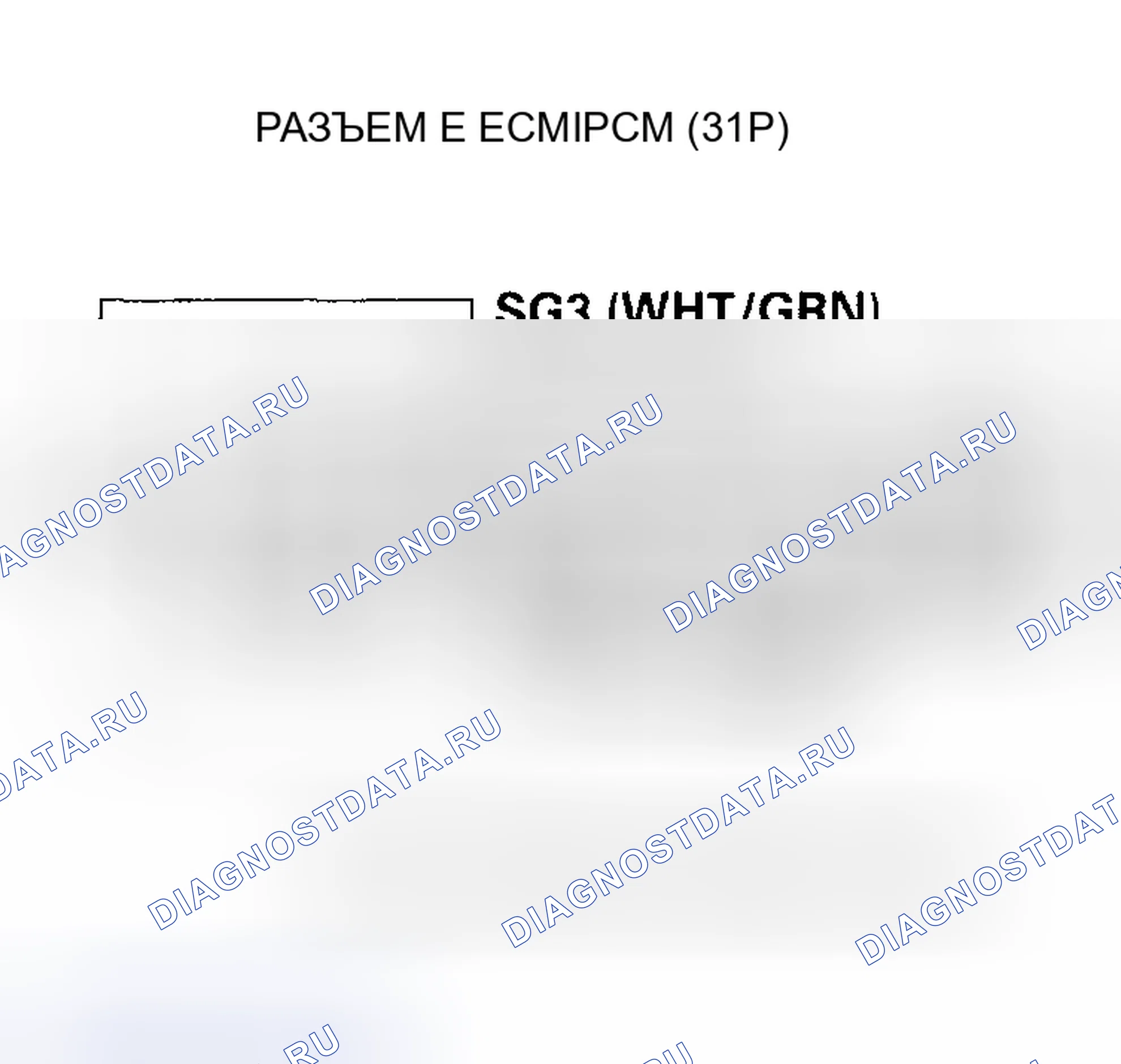 Рис. 26: расшифровка кода ошибки P0451: Проблема диапазона / производительности датчика FTP. Honda CR-V II