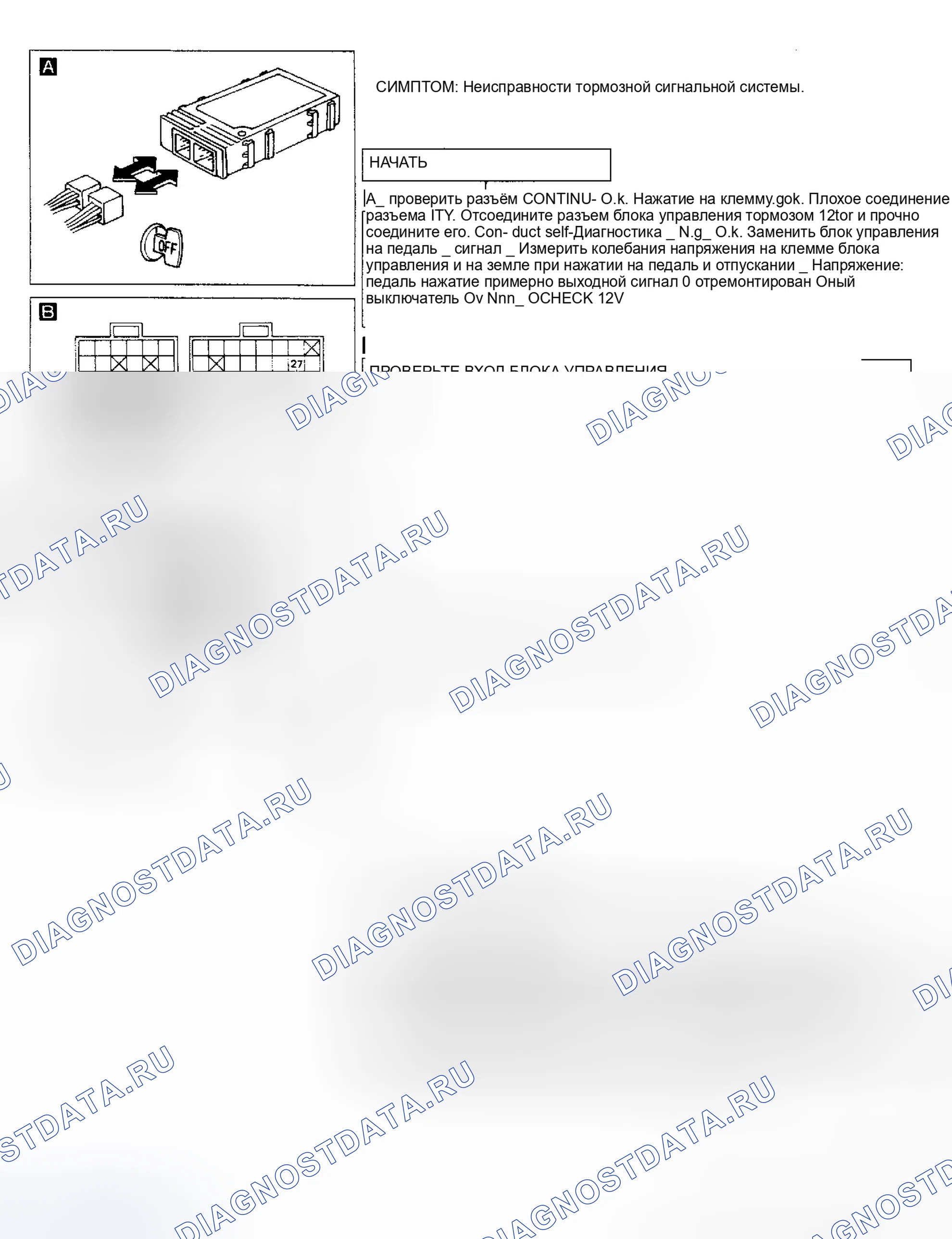 Рис. 12. Nissan Maxima J30