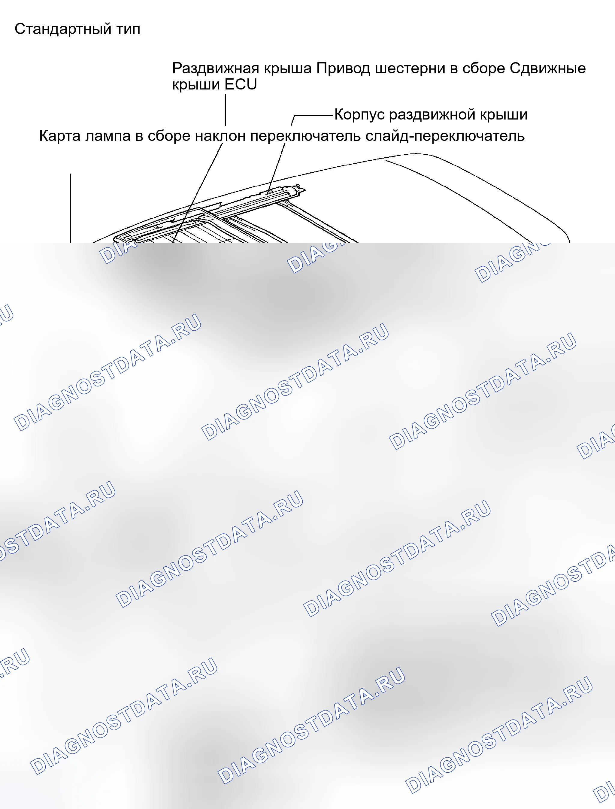 Рис. 4: РАСПОЛОЖЕНИЕ. Lexus RX II