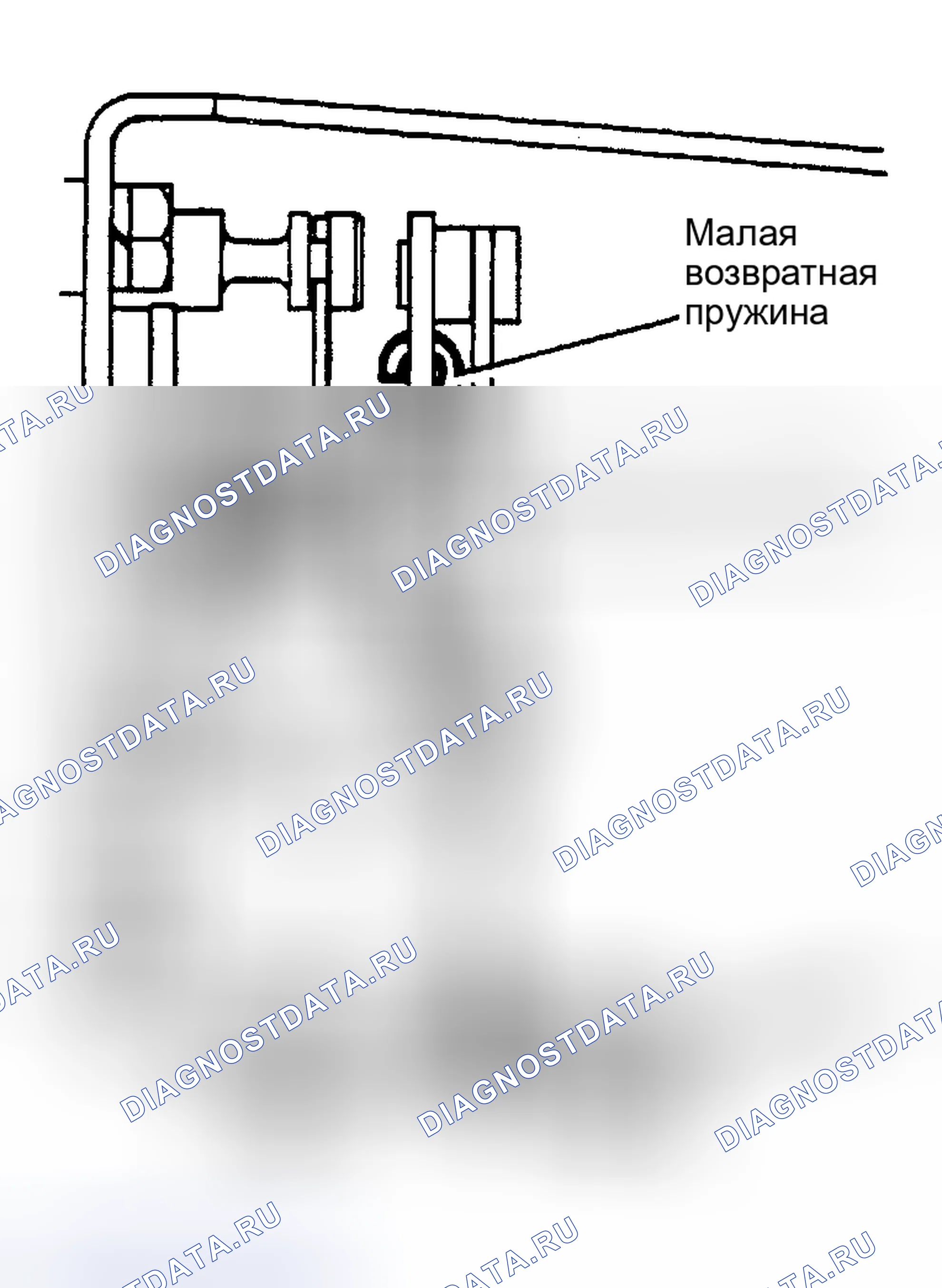 Рис. 5. Land Rover Range Rover I