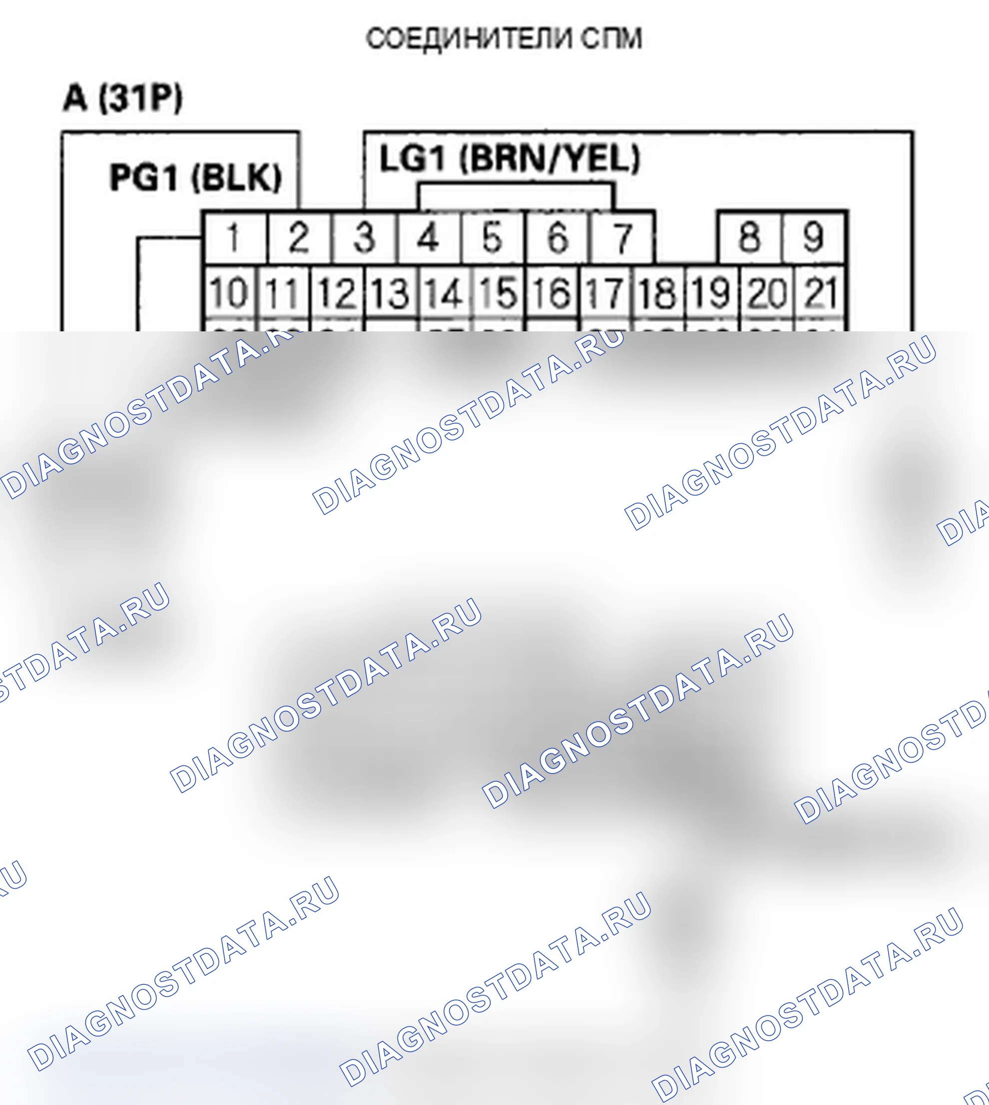 Рис. 181. Acura RL II рестайлинг