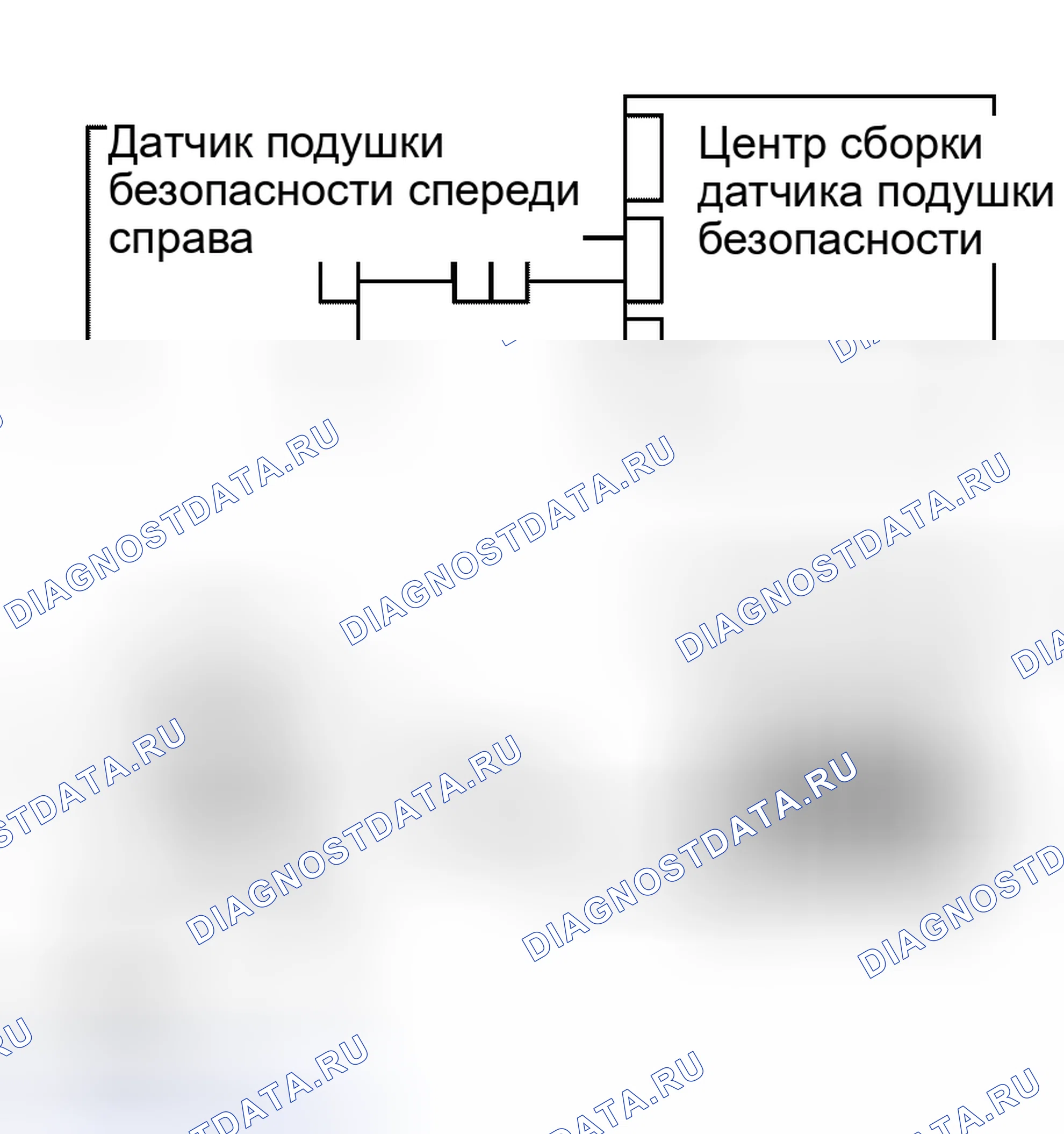 Рис. 23. Kia Sorento I
