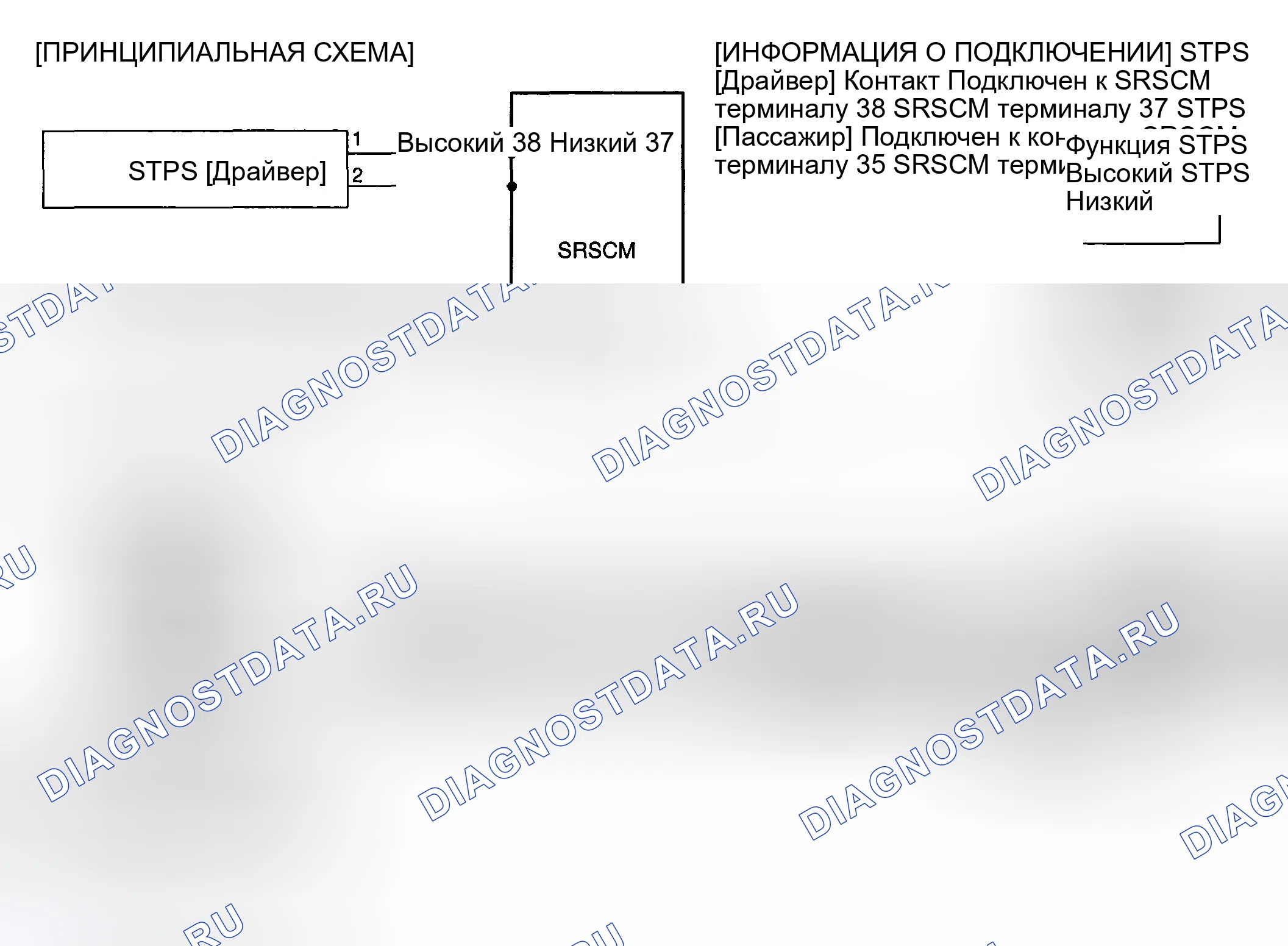 Рис. 103: ПРИНЦИПИАЛЬНАЯ СХЕМА. Haval Chitu I