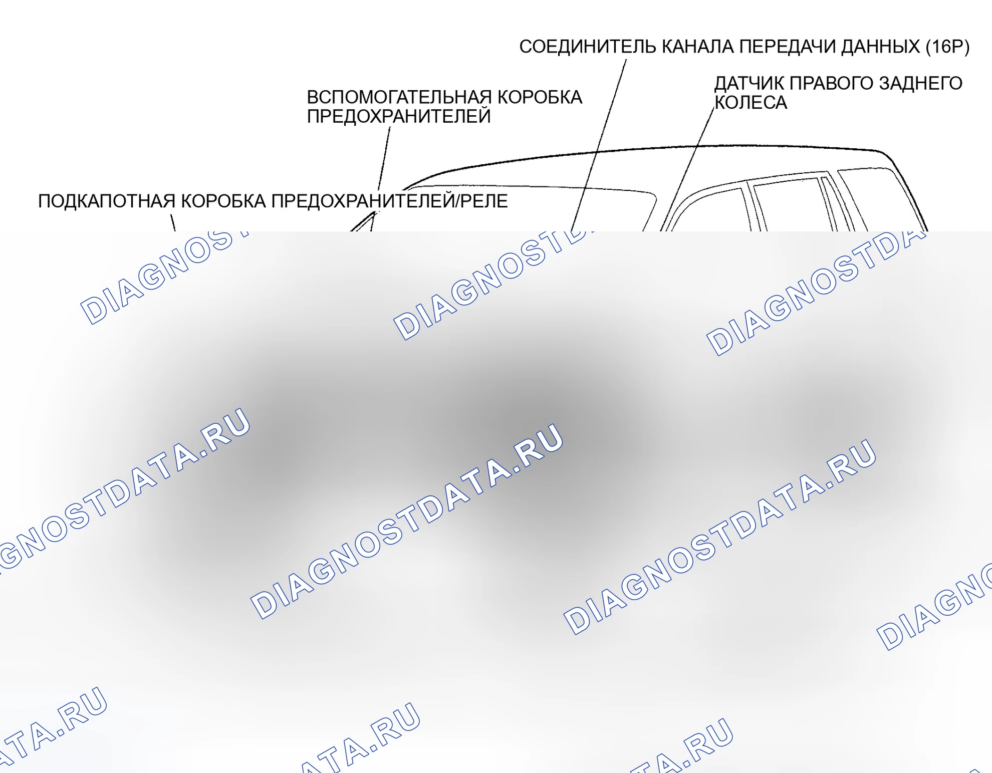 Рис. 1: АНТИБЛОКИРОВОЧНАЯ ТОРМОЗНАЯ СИСТЕМА. Honda Pilot I