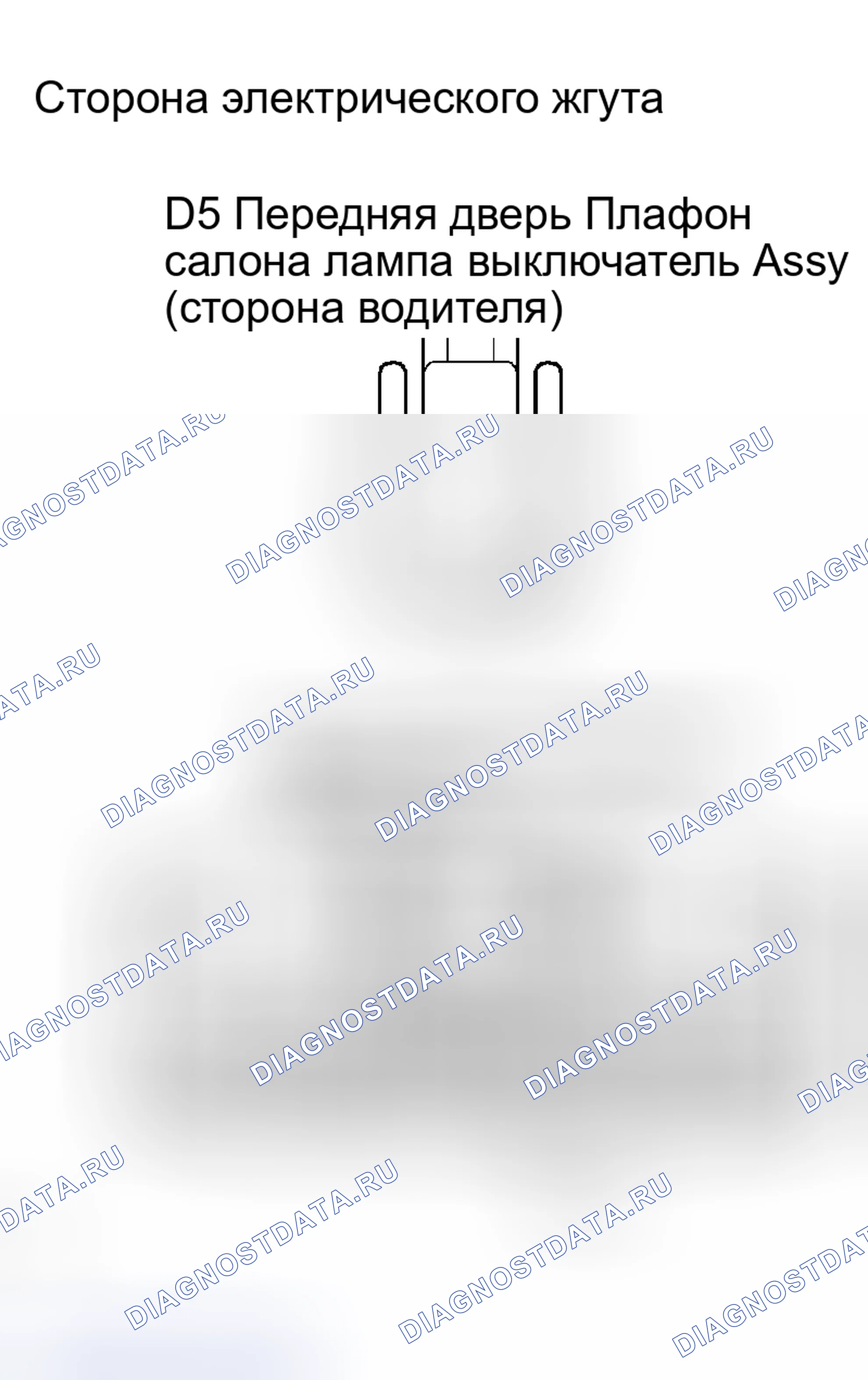 Рис. 32. Scion xB I