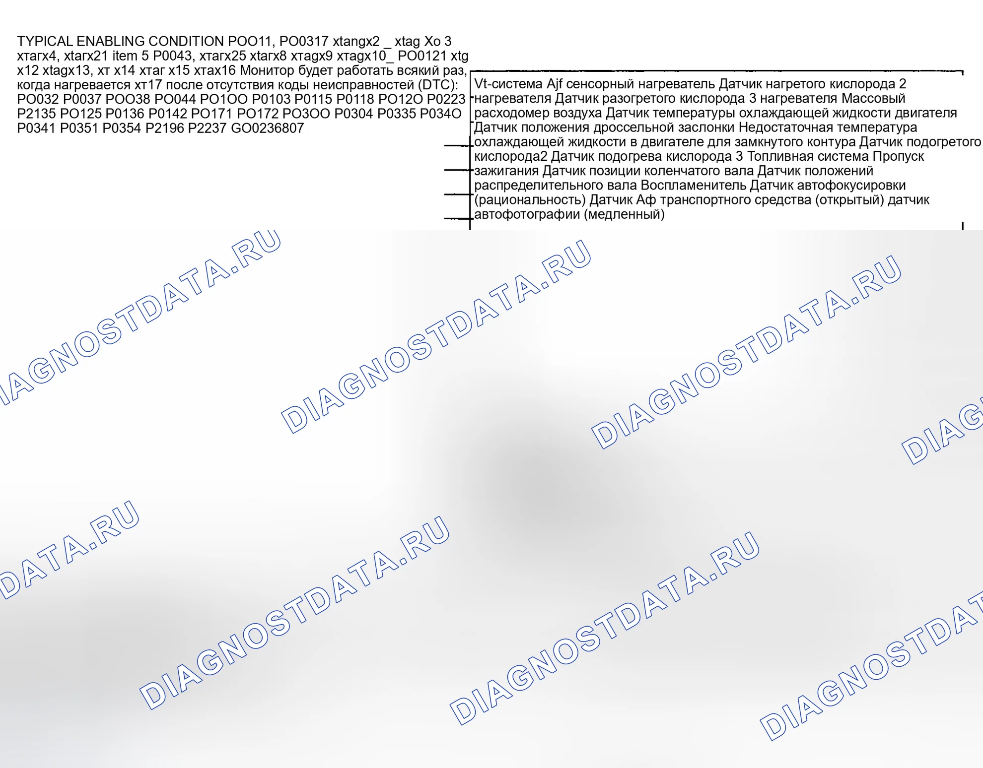 Рис. 1755: Типичное условие включения. Toyota Camry XV30