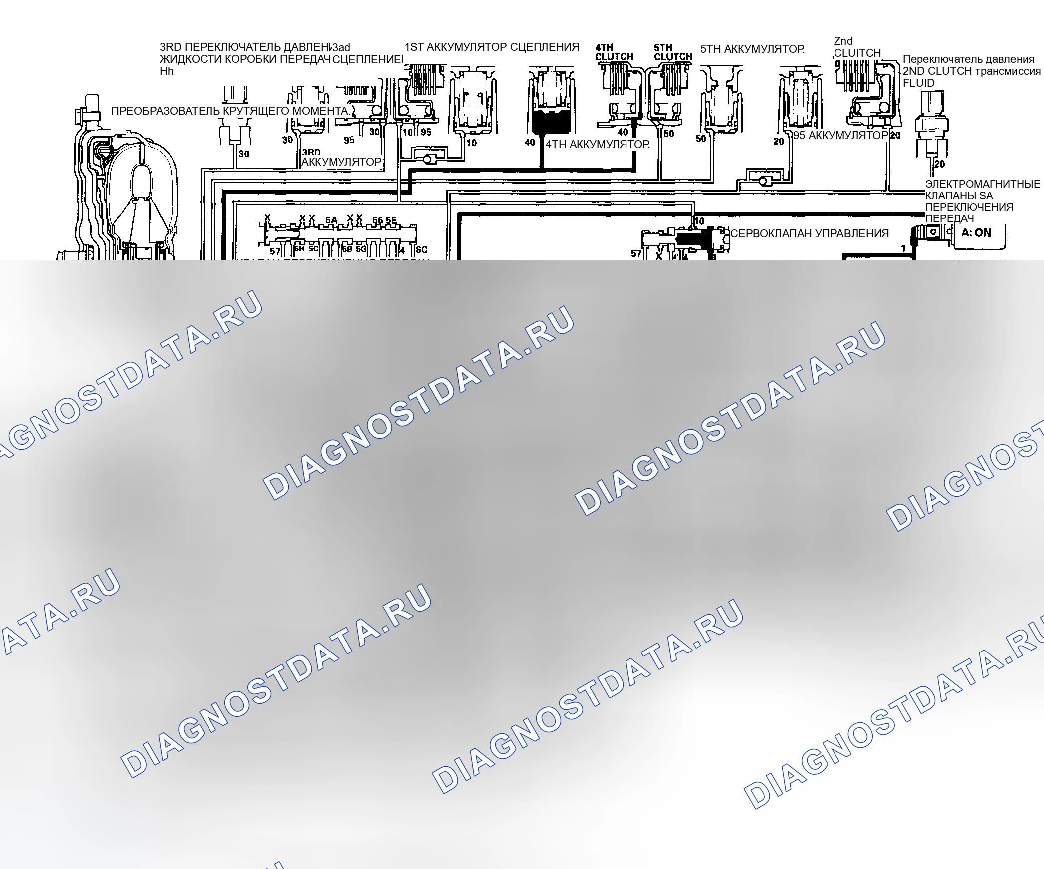Рис. 419: Контроль обратного ингибитора. Honda Accord VII