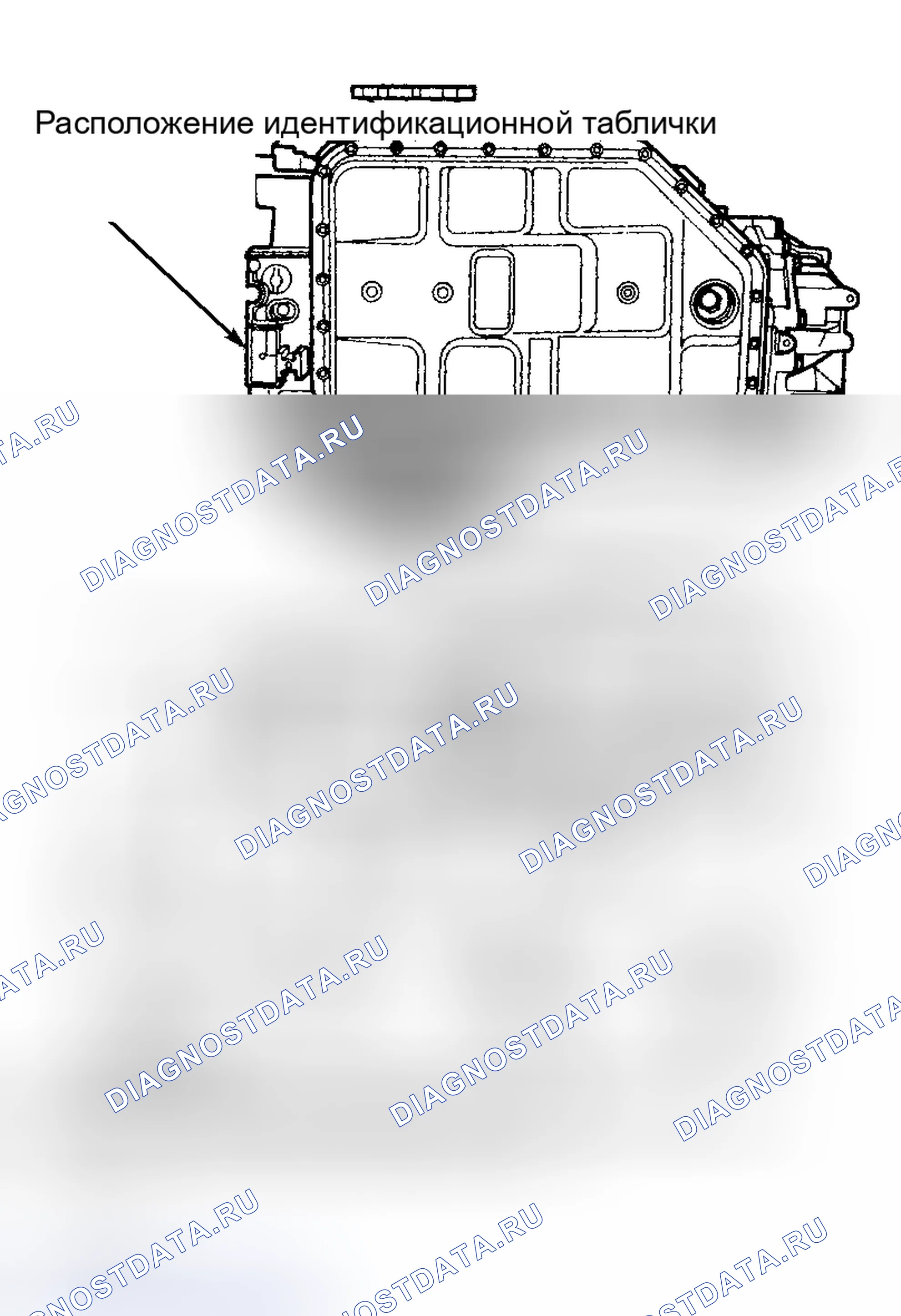 Рис. 1: ИДЕНТИФИКАЦИЯ. Volkswagen Passat B5