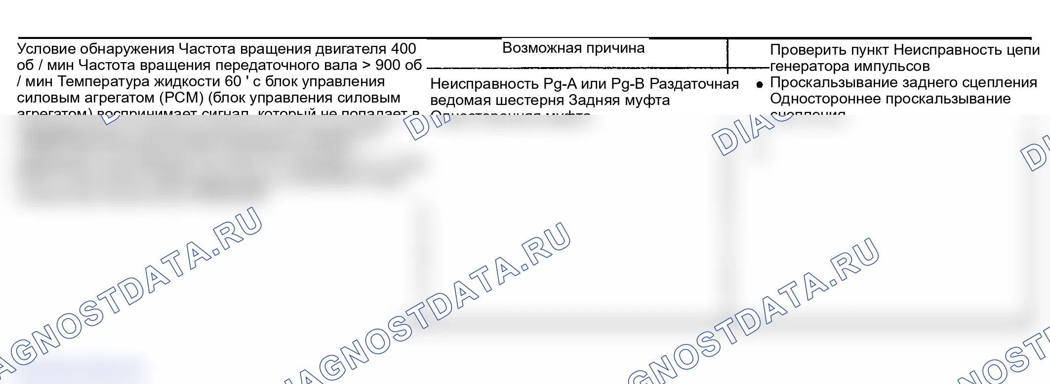 Рис. 80: РУКОВОДСТВО ПО ПОИСКУ И УСТРАНЕНИЮ НЕИСПРАВНОСТЕЙ. Hyundai Accent II рестайлинг