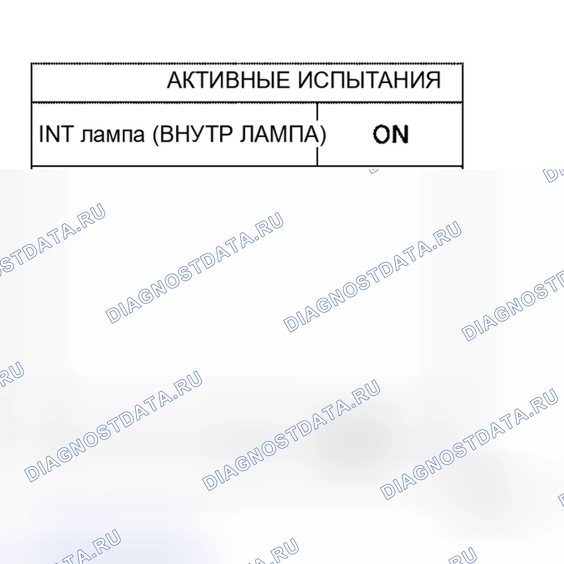 Рис. 145. Honda N-One I