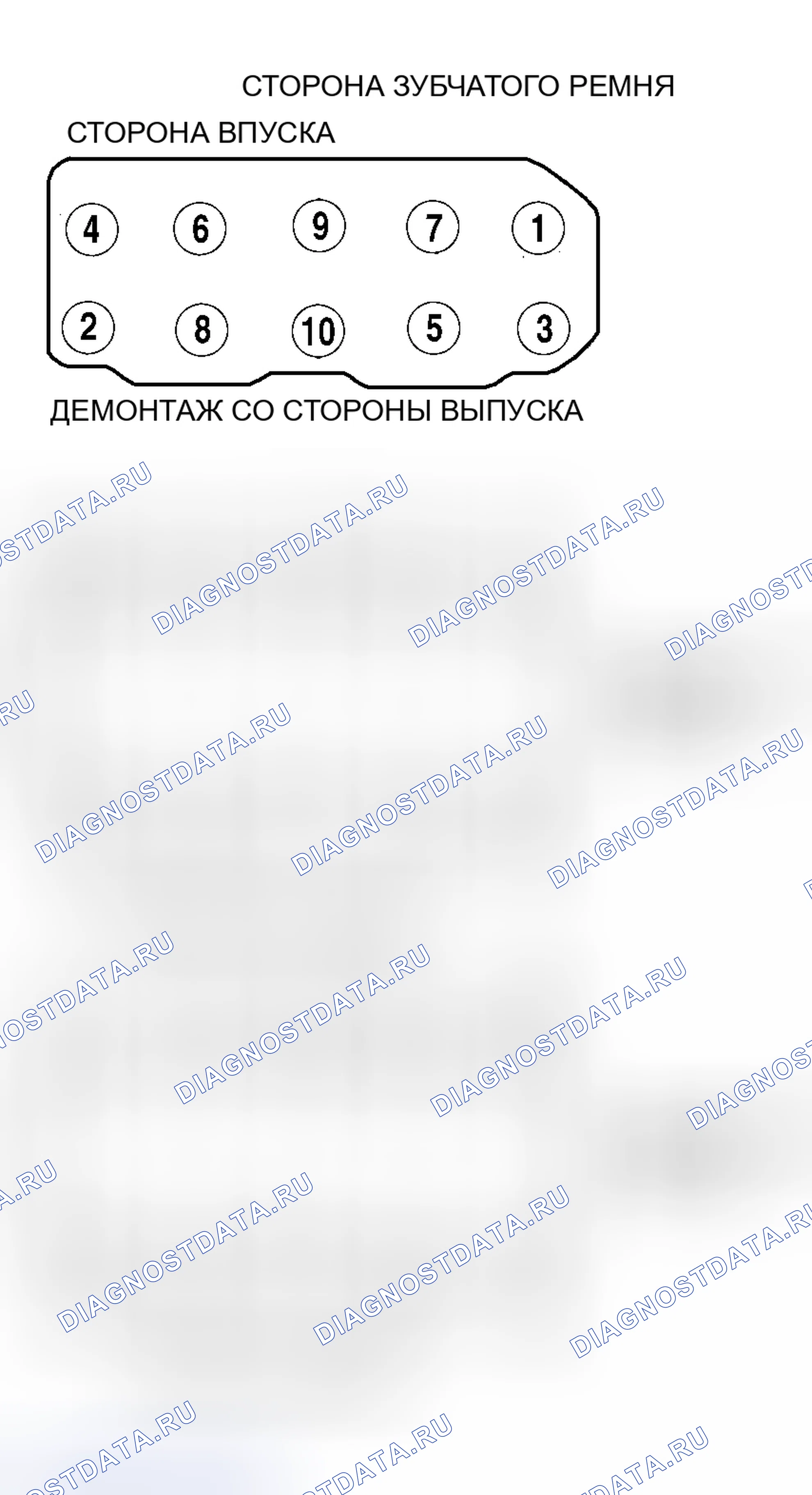Рис. 7. Mitsubishi Galant VI
