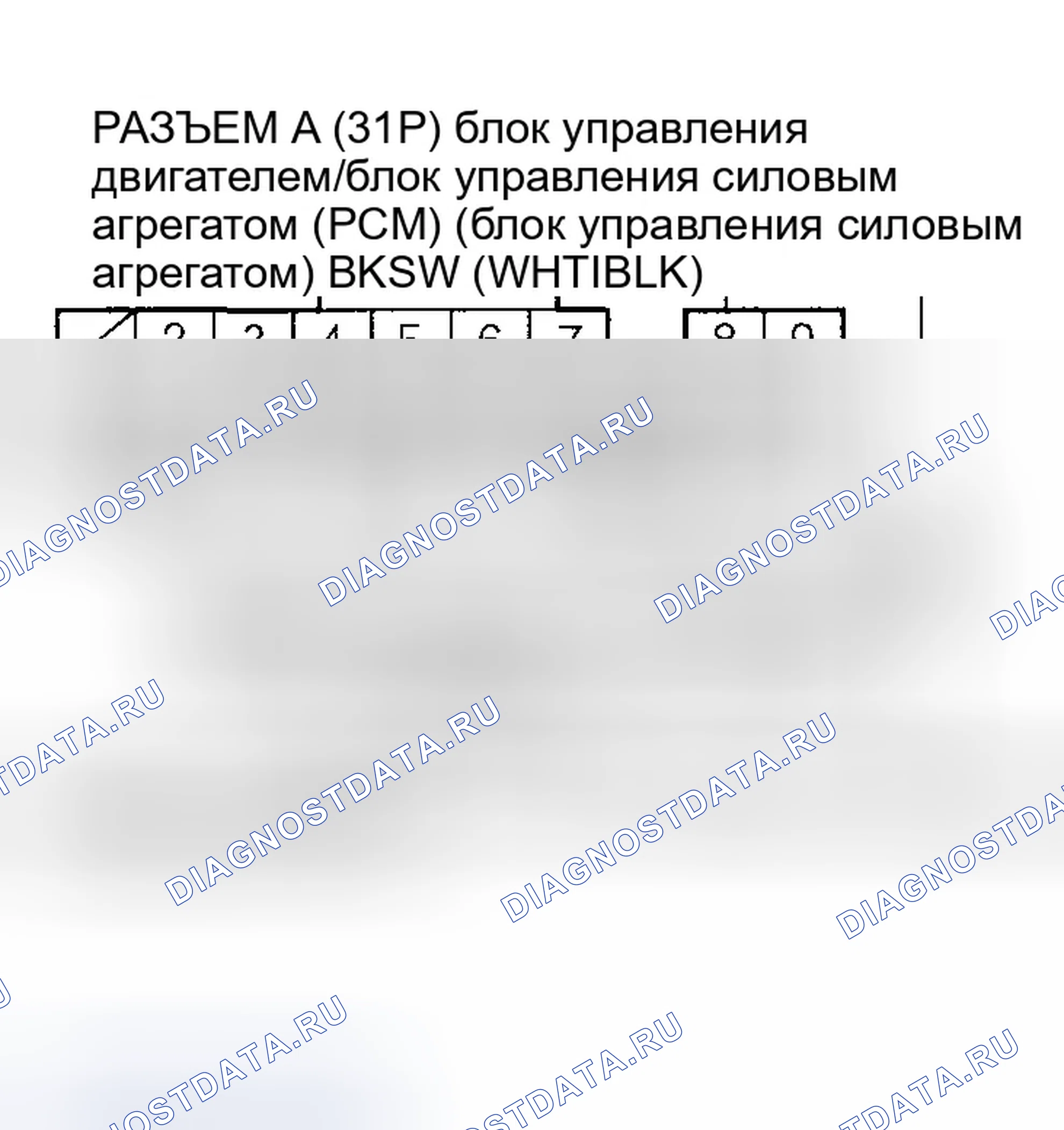 Рис. 676. Honda Accord VII