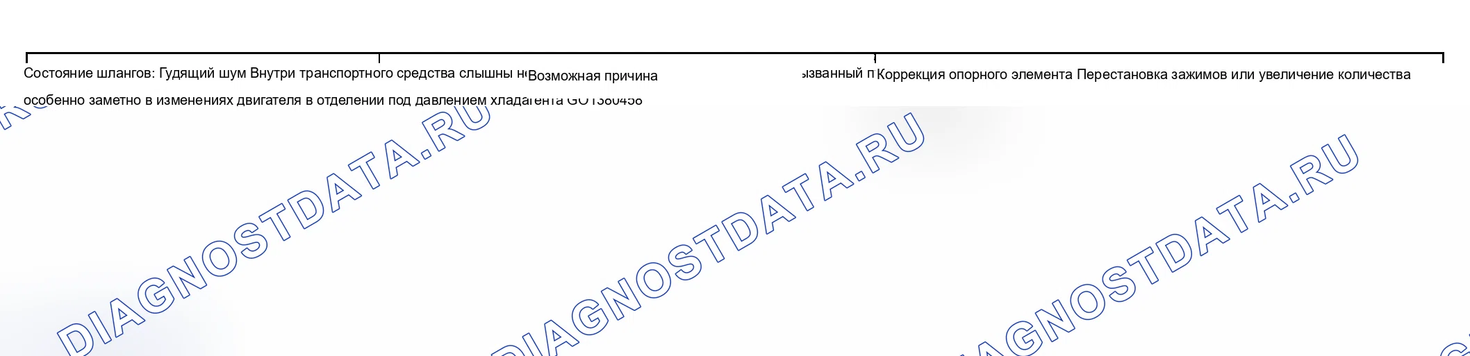 Как снять и установить молдинг задней боковой панели кузова. Ford B-MAX I