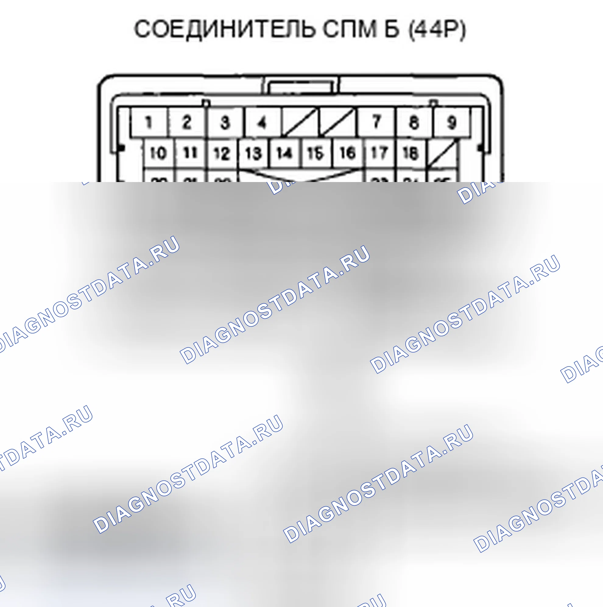 Рис. 5. Honda CR-V III