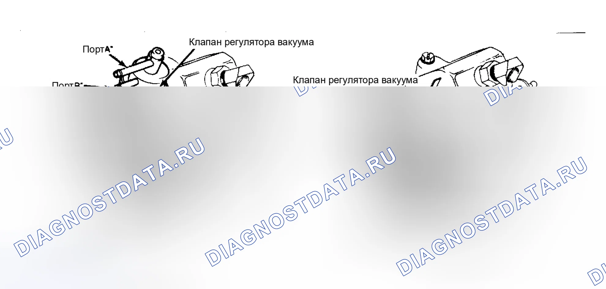 Рис. 75: Клапан регулятора вакуума (дизельные двигатели V6 и V8). Pontiac Grand Prix IV