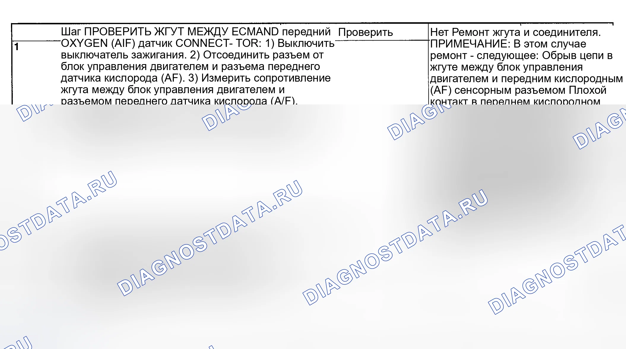 Рис. 248: ДИАГНОСТИЧЕСКАЯ ПРОЦЕДУРА. Subaru Impreza GD/GC/GG рестайлинг