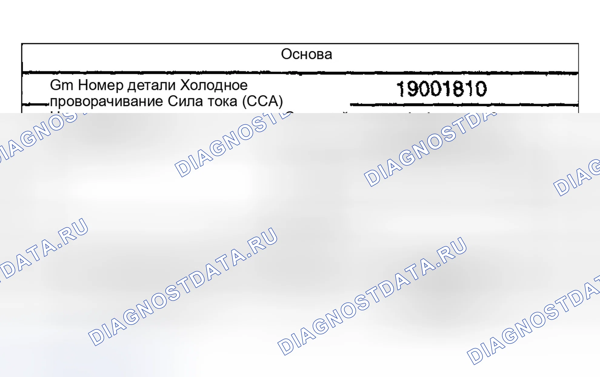 Рис. 1: Использование батареи. GMC Yukon Denali GMT800
