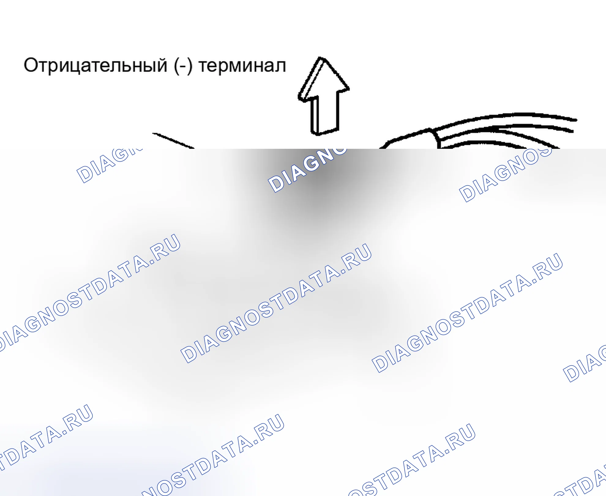 Рис. 23. Scion xB I