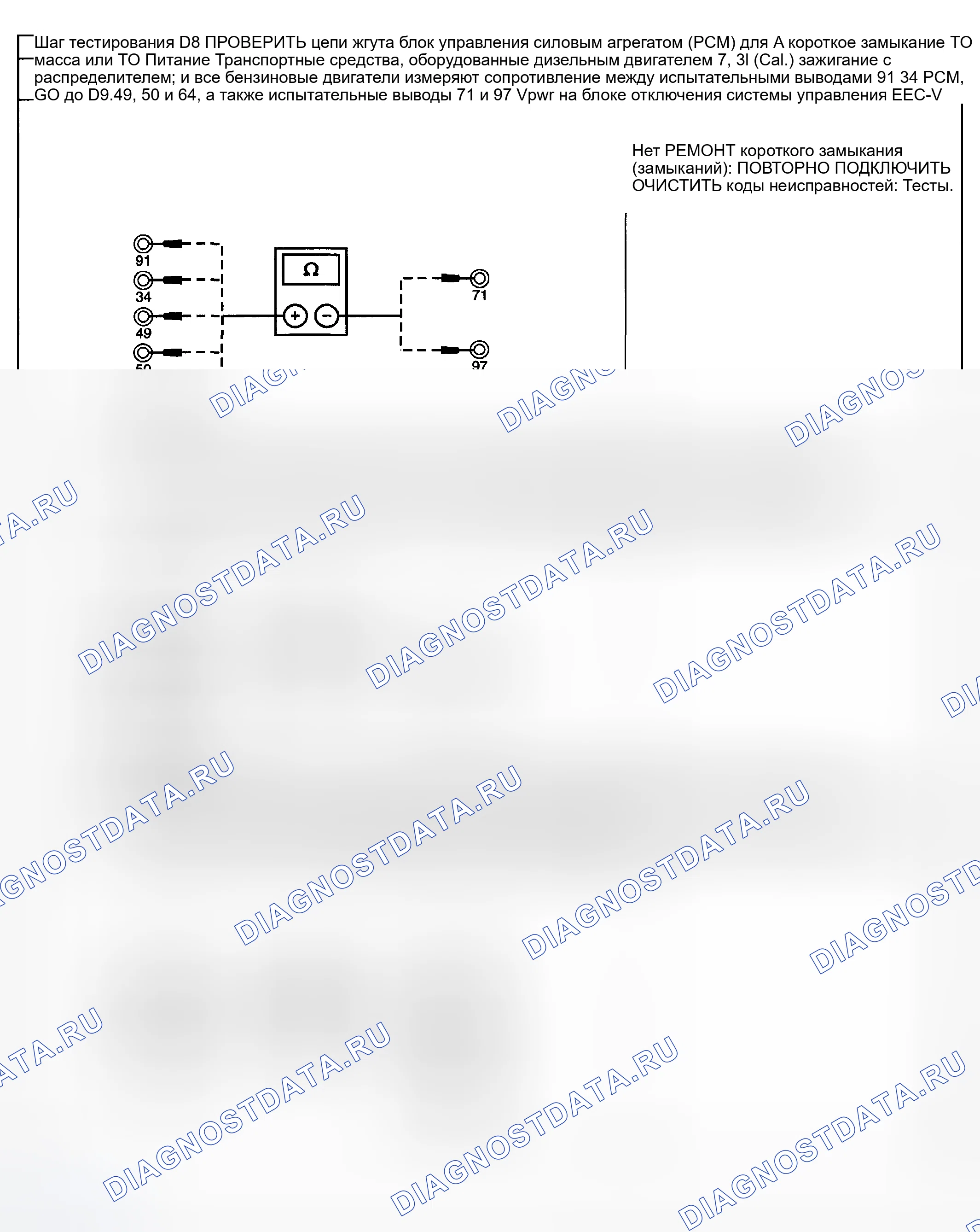 Рис. 372. Ford Pickup F250 Super Duty I