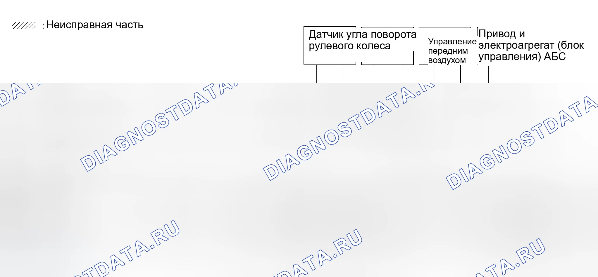 Рис. 422. Infiniti QX56 I