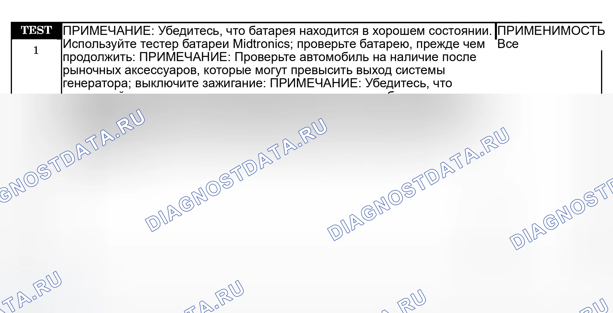 Рис. 174: ТЕСТИРОВАНИЕ. Jeep Liberty I